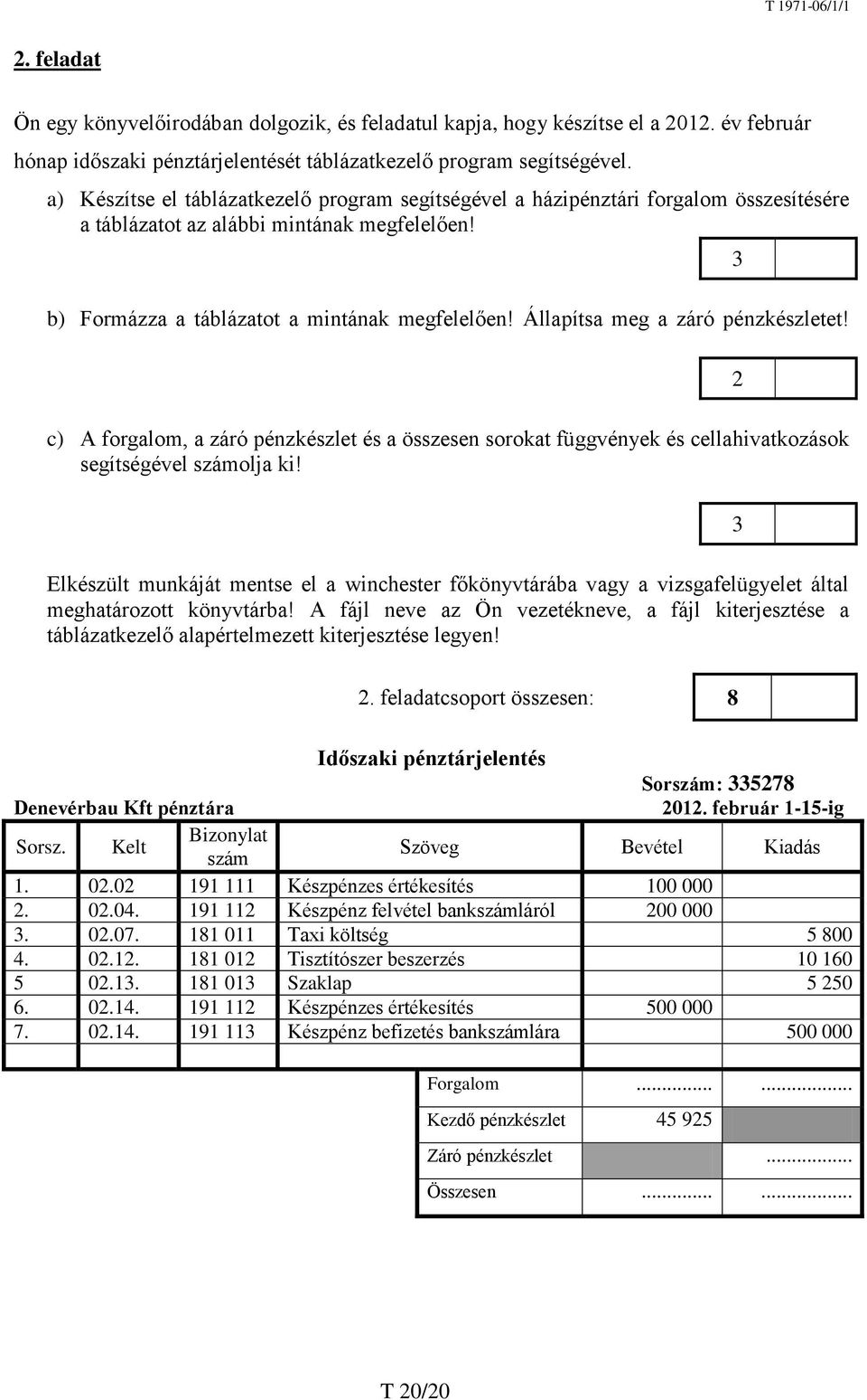 Állapítsa meg a záró pénzkészletet! c) A forgalom, a záró pénzkészlet és a összesen sorokat függvények és cellahivatkozások segítségével számolja ki!