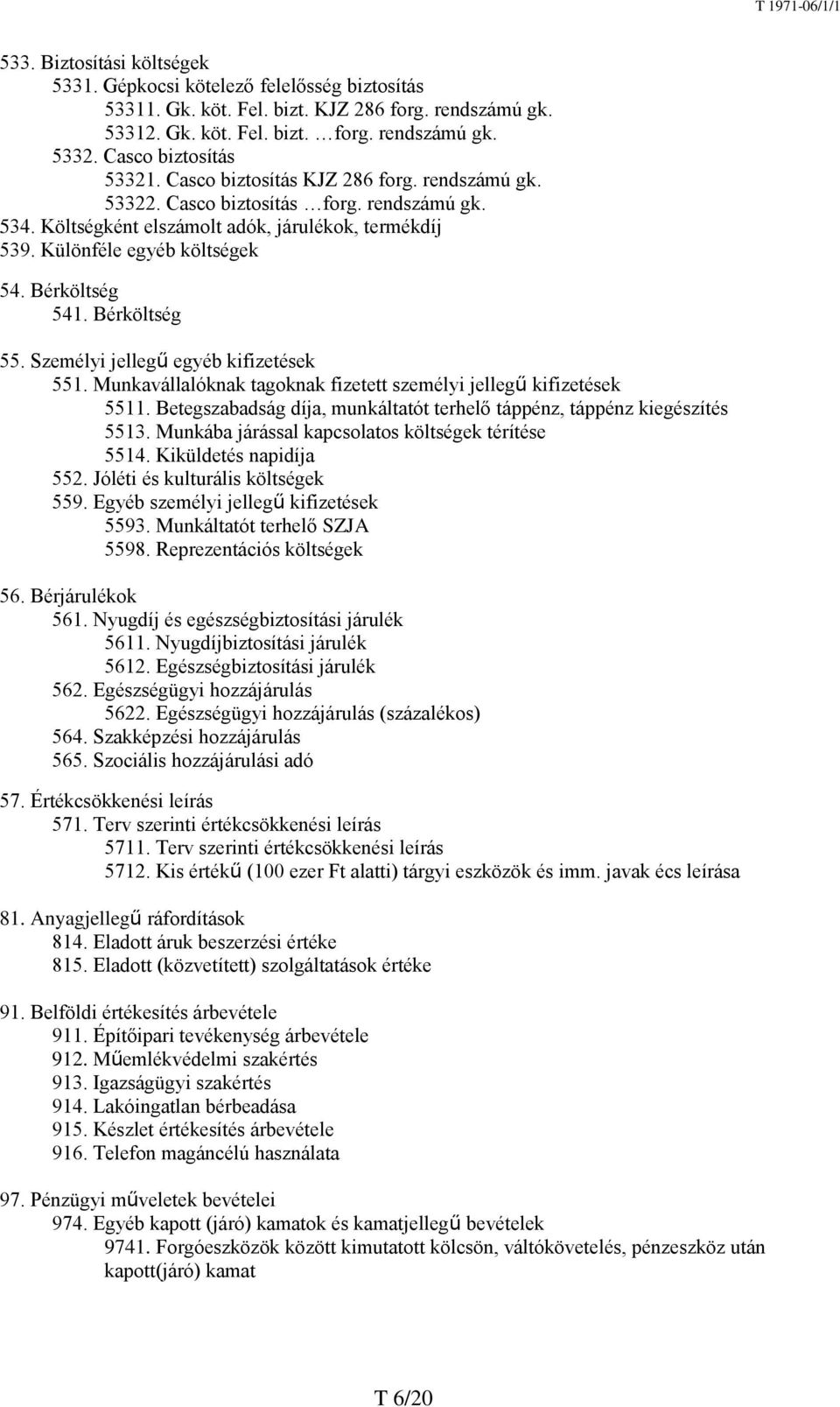 Különféle egyéb költségek 54. Bérköltség 541. Bérköltség 55. Személyi jellegű egyéb kifizetések 551. Munkavállalóknak tagoknak fizetett személyi jellegű kifizetések 5511.