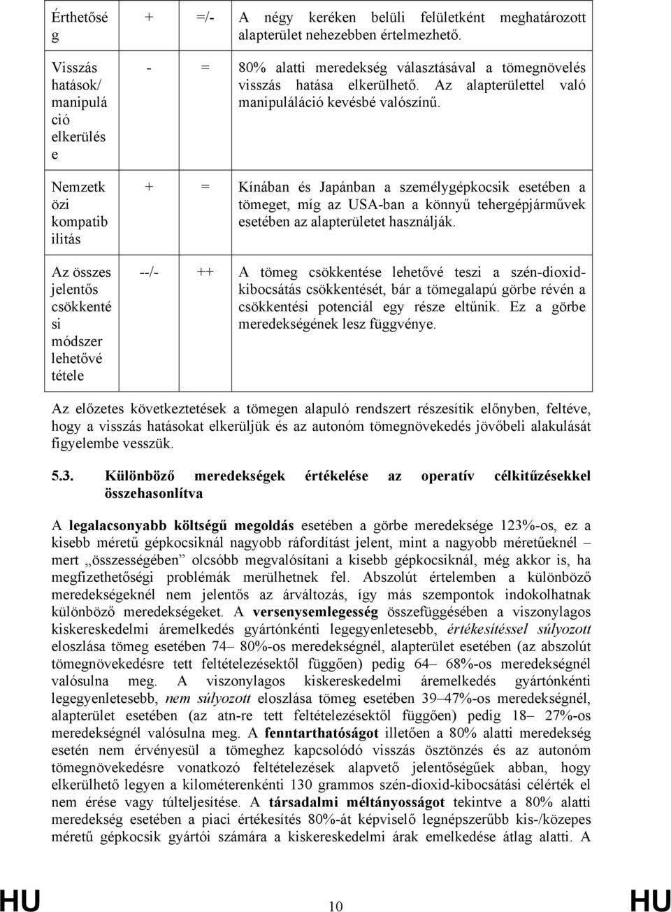 + = Kínában és Japánban a személygépkocsik esetében a tömeget, míg az USA-ban a könnyű tehergépjárművek esetében az alapterületet használják.