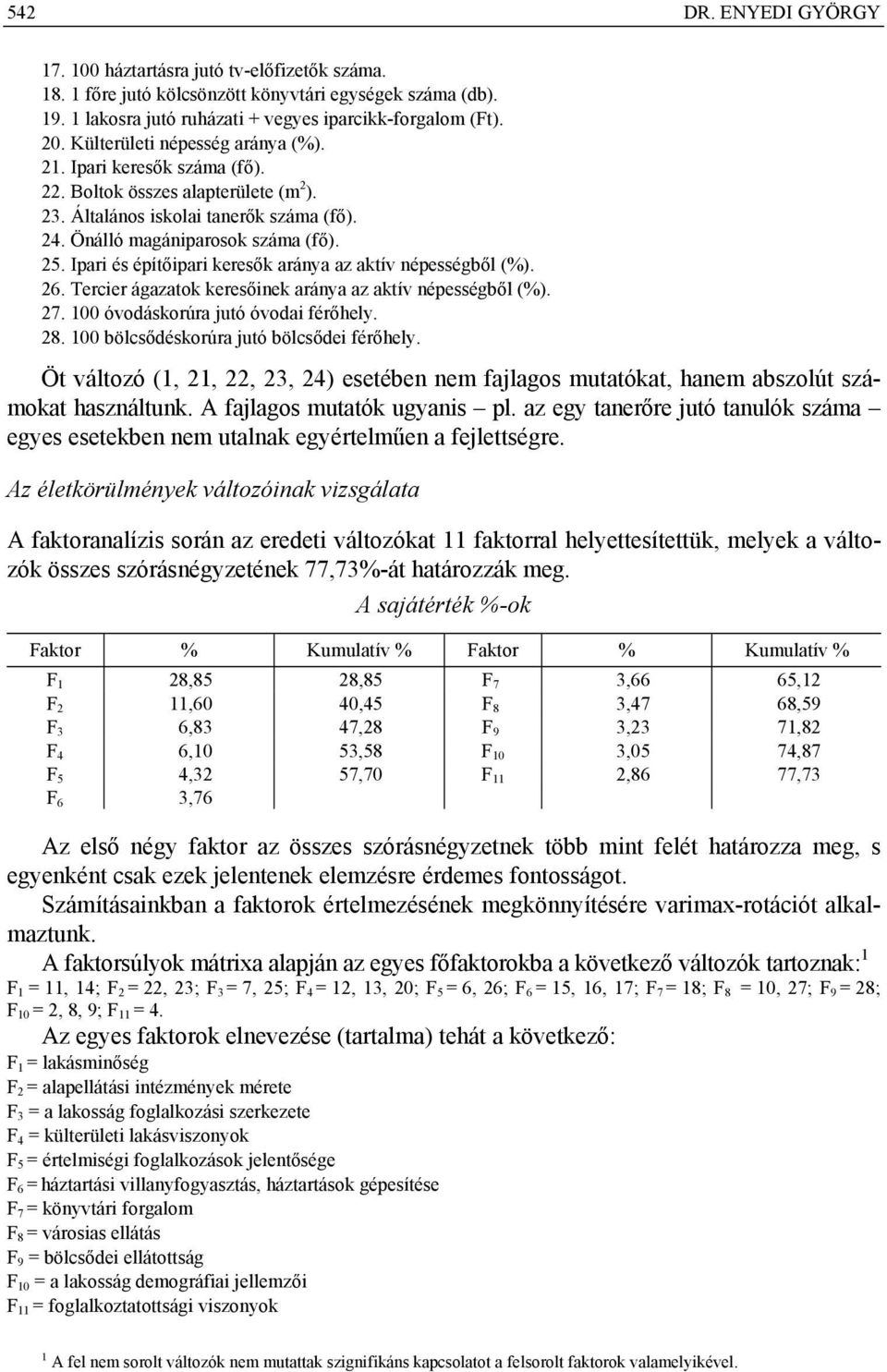 Ipari és építőipari keresők aránya az aktív népességből (%). 26. Tercier ágazatok keresőinek aránya az aktív népességből (%). 27. 100 óvodáskorúra jutó óvodai férőhely. 28.