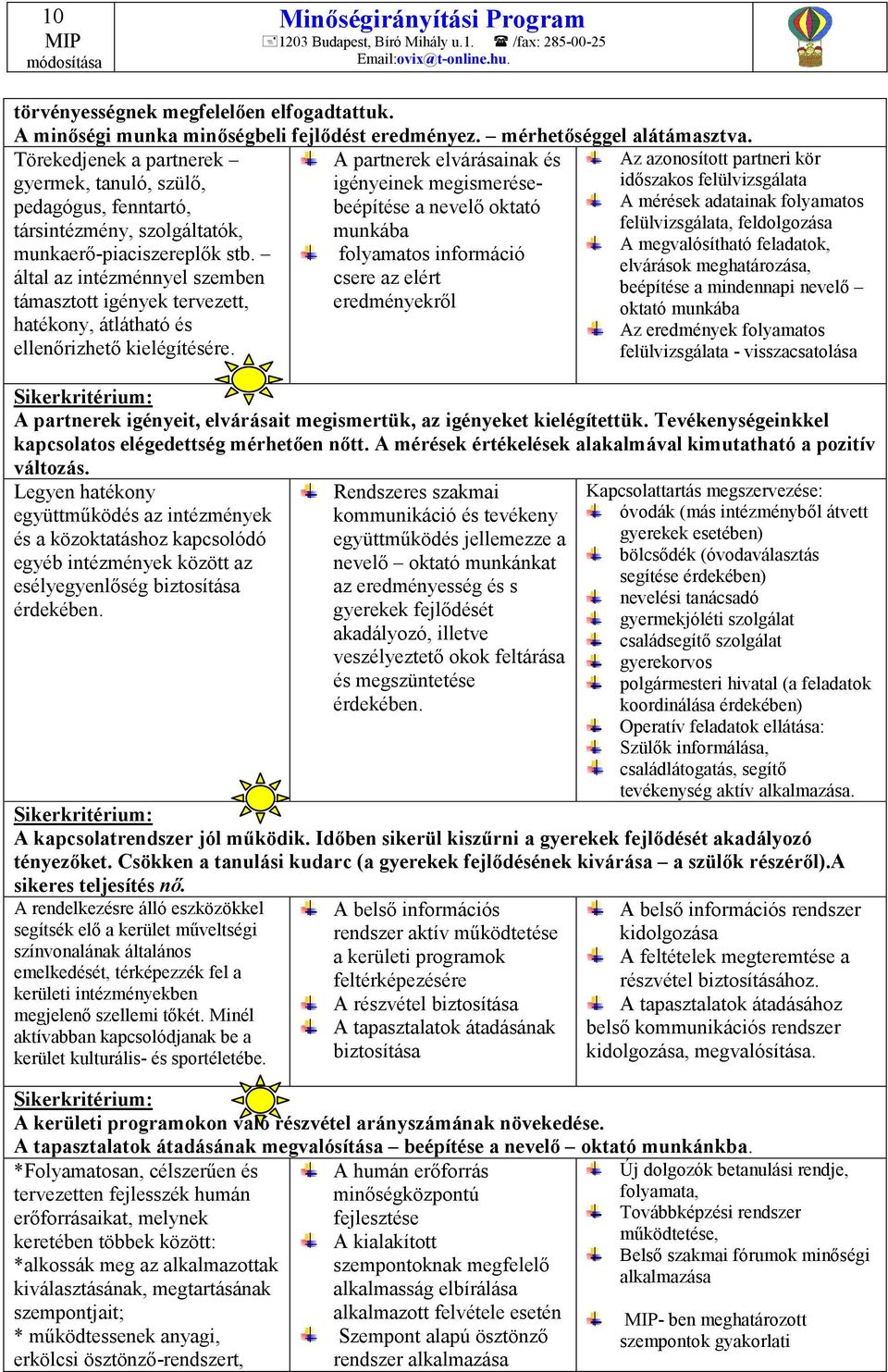 oktató A mérések adatainak folyamatos társintézmény, szolgáltatók, munkába felülvizsgálata, feldolgozása A megvalósítható feladatok, munkaerő-piaciszereplők stb.