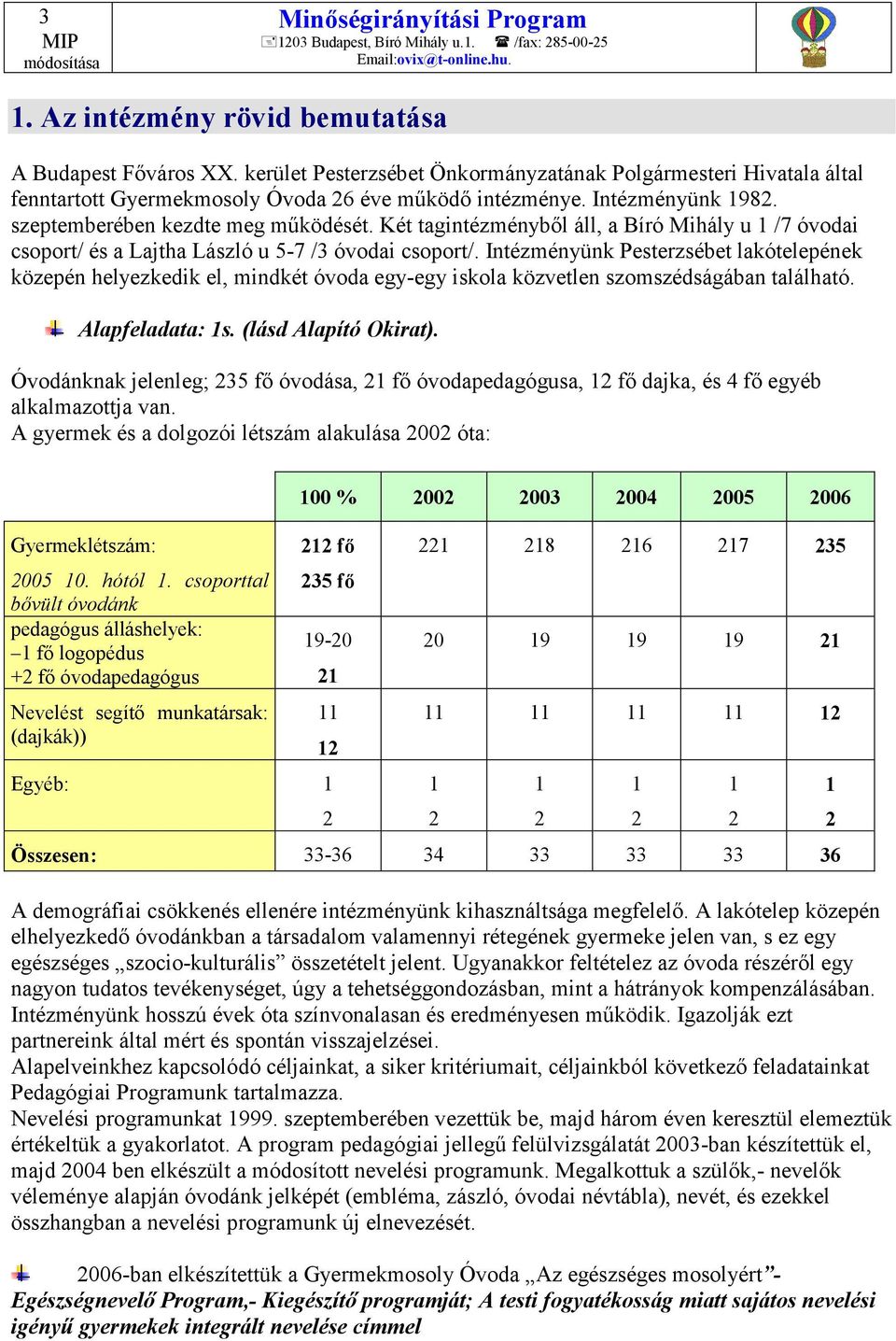 Intézményünk Pesterzsébet lakótelepének közepén helyezkedik el, mindkét óvoda egy-egy iskola közvetlen szomszédságában található. Alapfeladata: 1s. (lásd Alapító Okirat).