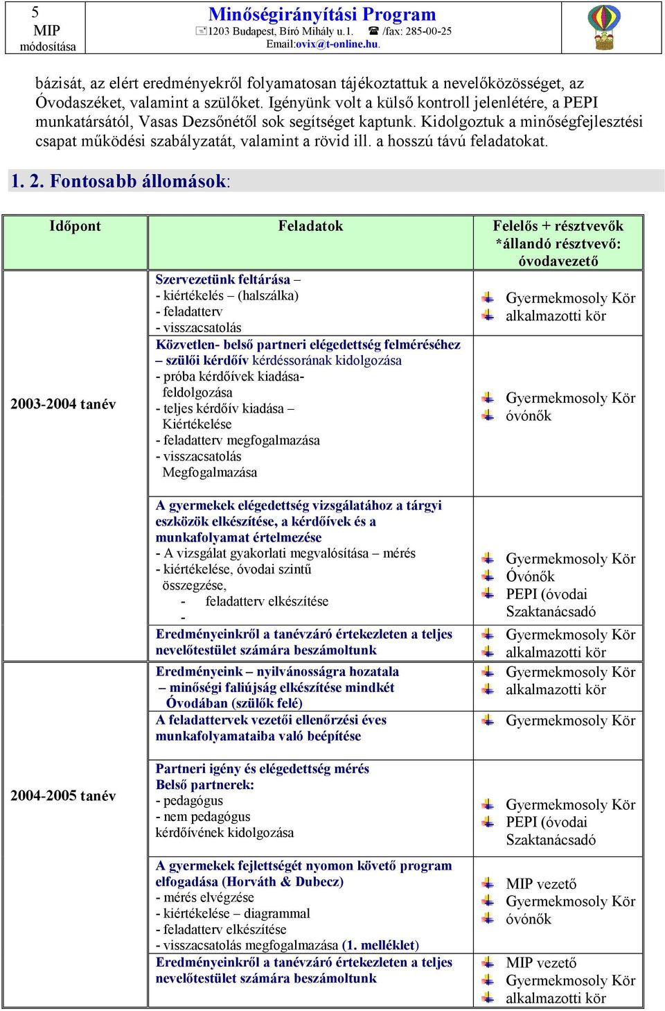 a hosszú távú feladatokat. 1. 2.