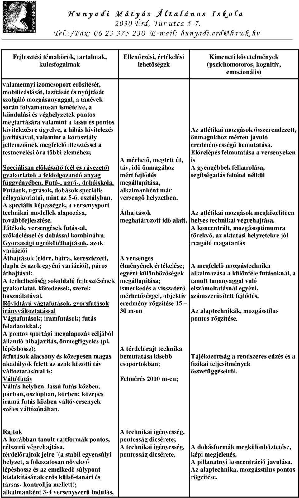 rávezető) gyakorlatok a feldolgozandó anyag függvényében. Futó-, ugró-, dobóiskola. Futások, ugrások, dobások speciális célgyakorlatai, mint az 5-6. osztályban.