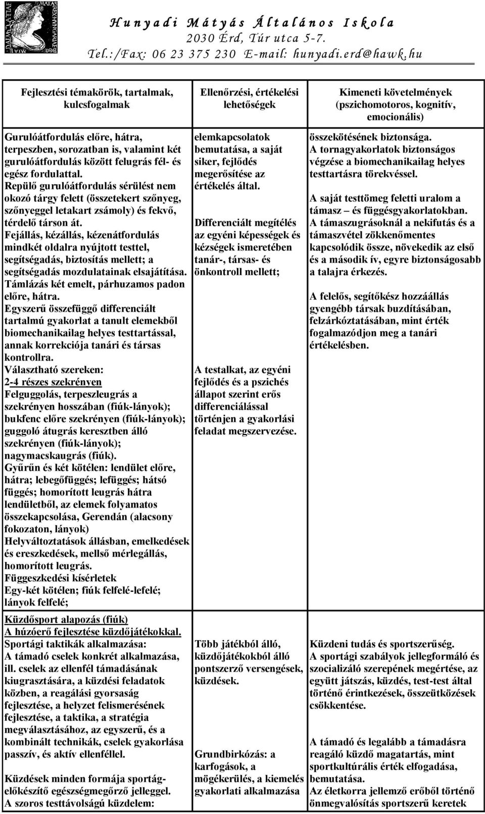 Fejállás, kézállás, kézenátfordulás mindkét oldalra nyújtott testtel, segítségadás, biztosítás mellett; a segítségadás mozdulatainak elsajátítása. Támlázás két emelt, párhuzamos padon előre, hátra.