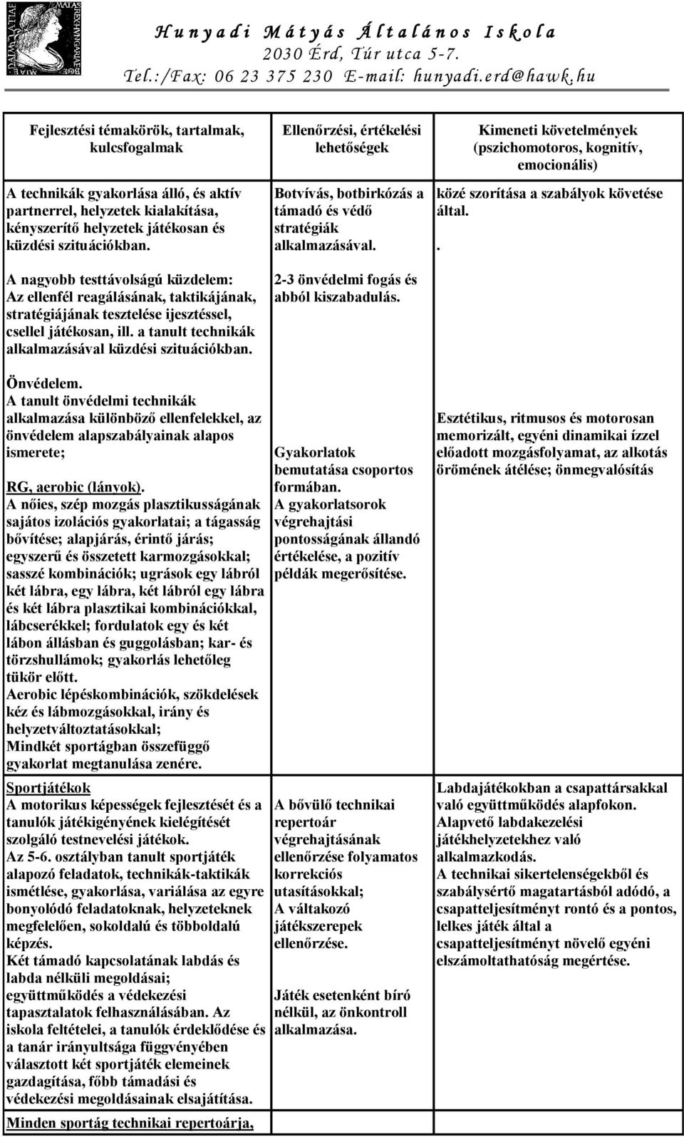 Botvívás, botbirkózás a támadó és védő stratégiák alkalmazásával. 2-3 önvédelmi fogás és abból kiszabadulás. (pszichomotoros, kognitív, emocionális) közé szorítása a szabályok követése által.