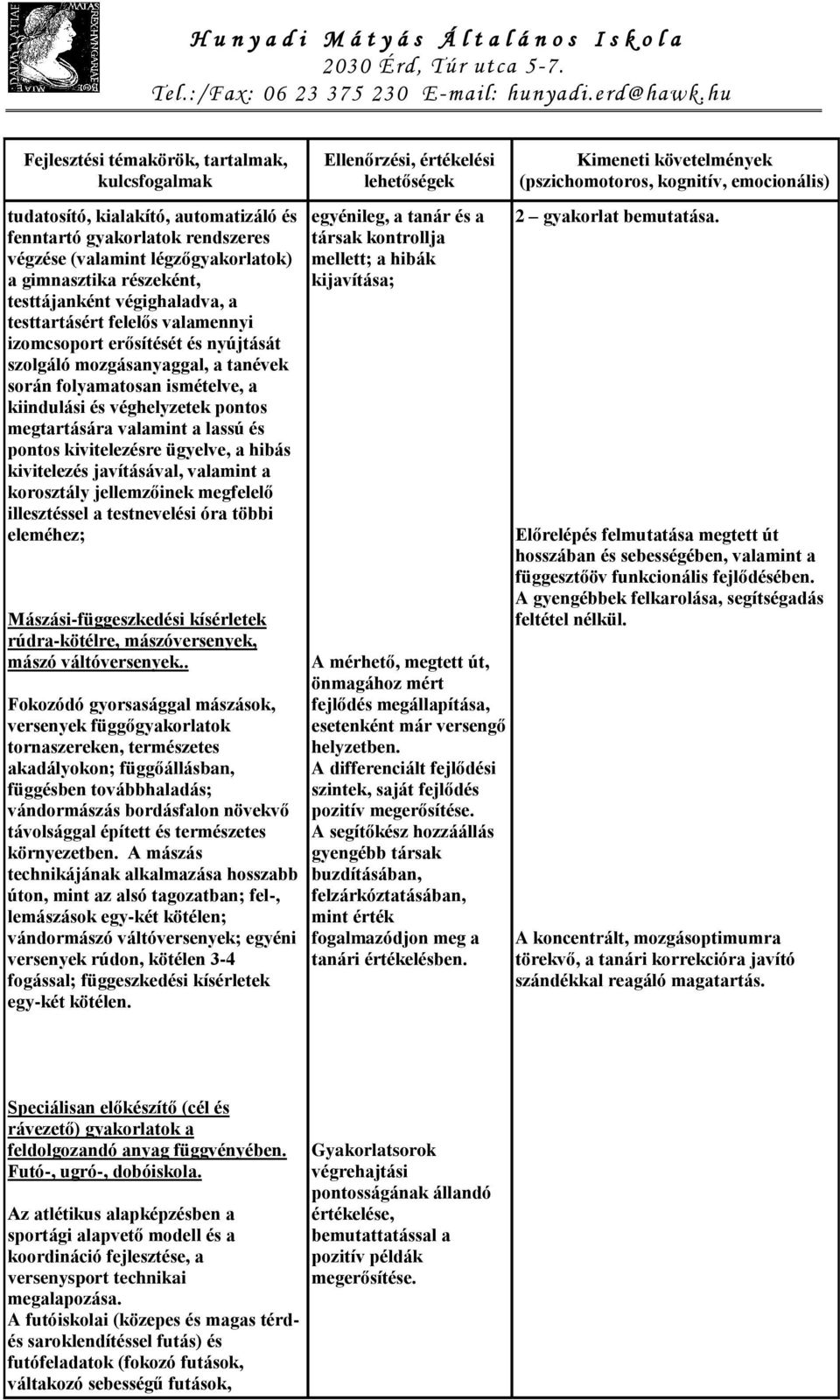 a hibás kivitelezés javításával, valamint a korosztály jellemzőinek megfelelő illesztéssel a testnevelési óra többi eleméhez; Mászási-függeszkedési kísérletek rúdra-kötélre, mászóversenyek, mászó