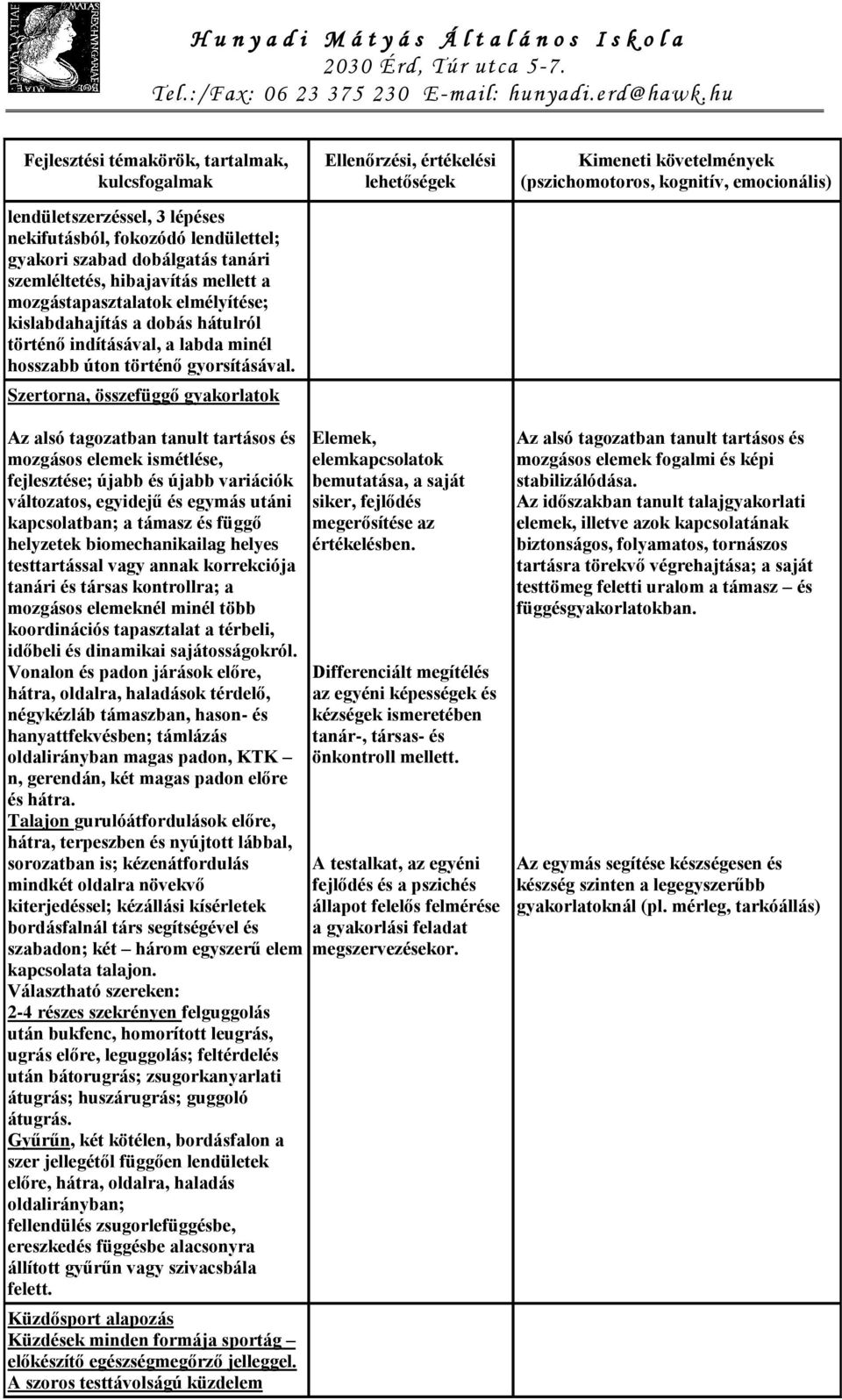 Szertorna, összefüggő gyakorlatok (pszichomotoros, kognitív, emocionális) Az alsó tagozatban tanult tartásos és mozgásos elemek ismétlése, fejlesztése; újabb és újabb variációk változatos, egyidejű