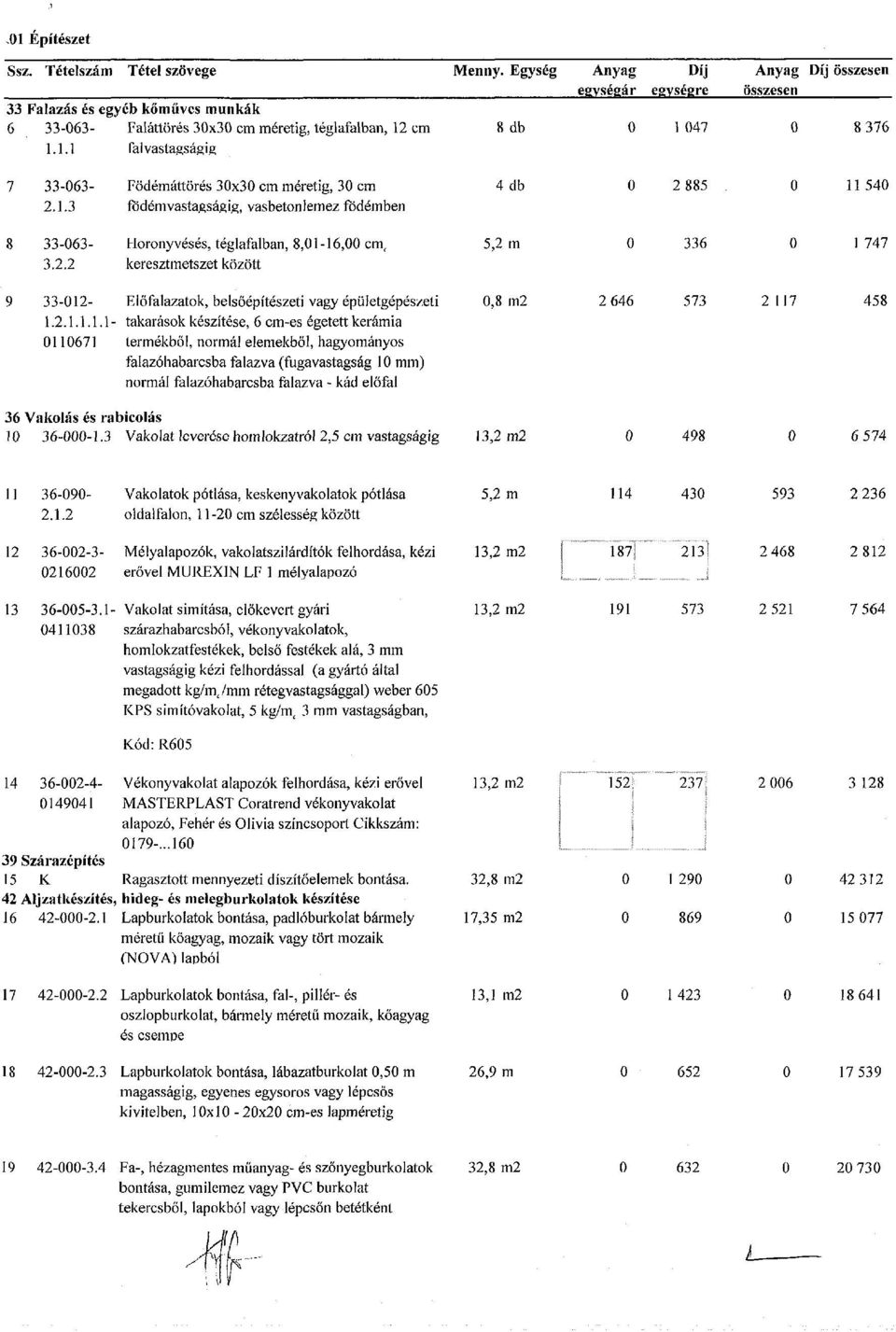 2.1.1.1.1 - takarások készítése, 6 cm-es égetett kerámia 0110671 termékből, normál elemekből, hagyományos falazóhabarcsba falazva (fugavastagság 10 mm) normál falazóhabarcsba falazva - kád előfal 0,8