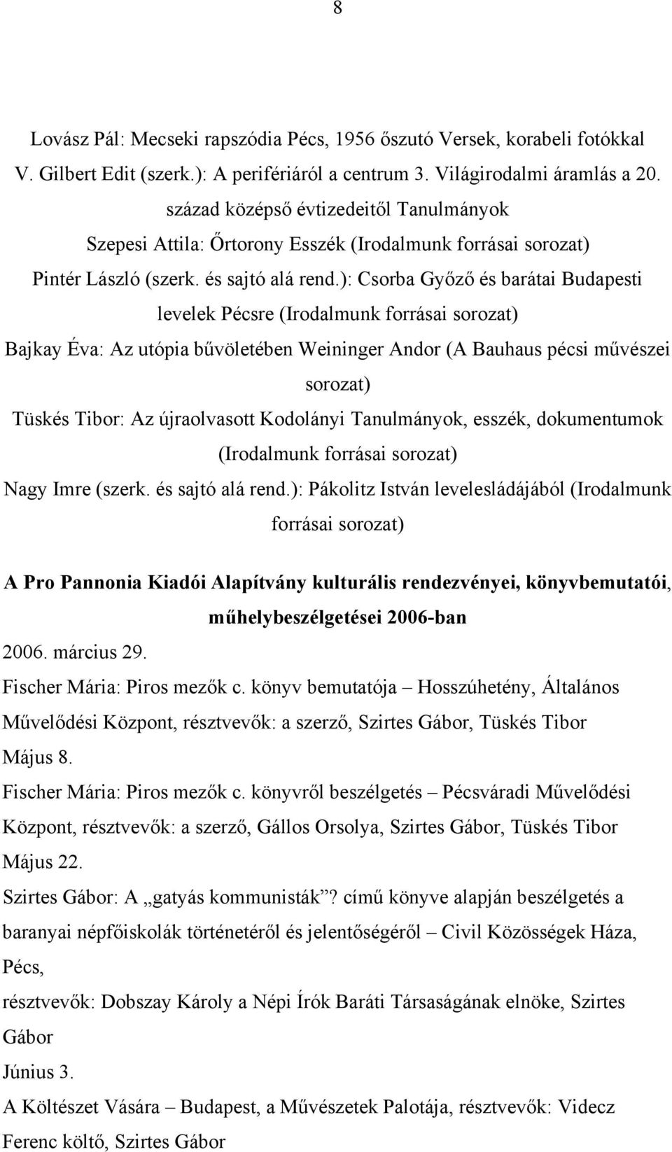 ): Csorba Győző és barátai Budapesti levelek Pécsre (Irodalmunk forrásai sorozat) Bajkay Éva: Az utópia bűvöletében Weininger Andor (A Bauhaus pécsi művészei sorozat) Tüskés Tibor: Az újraolvasott