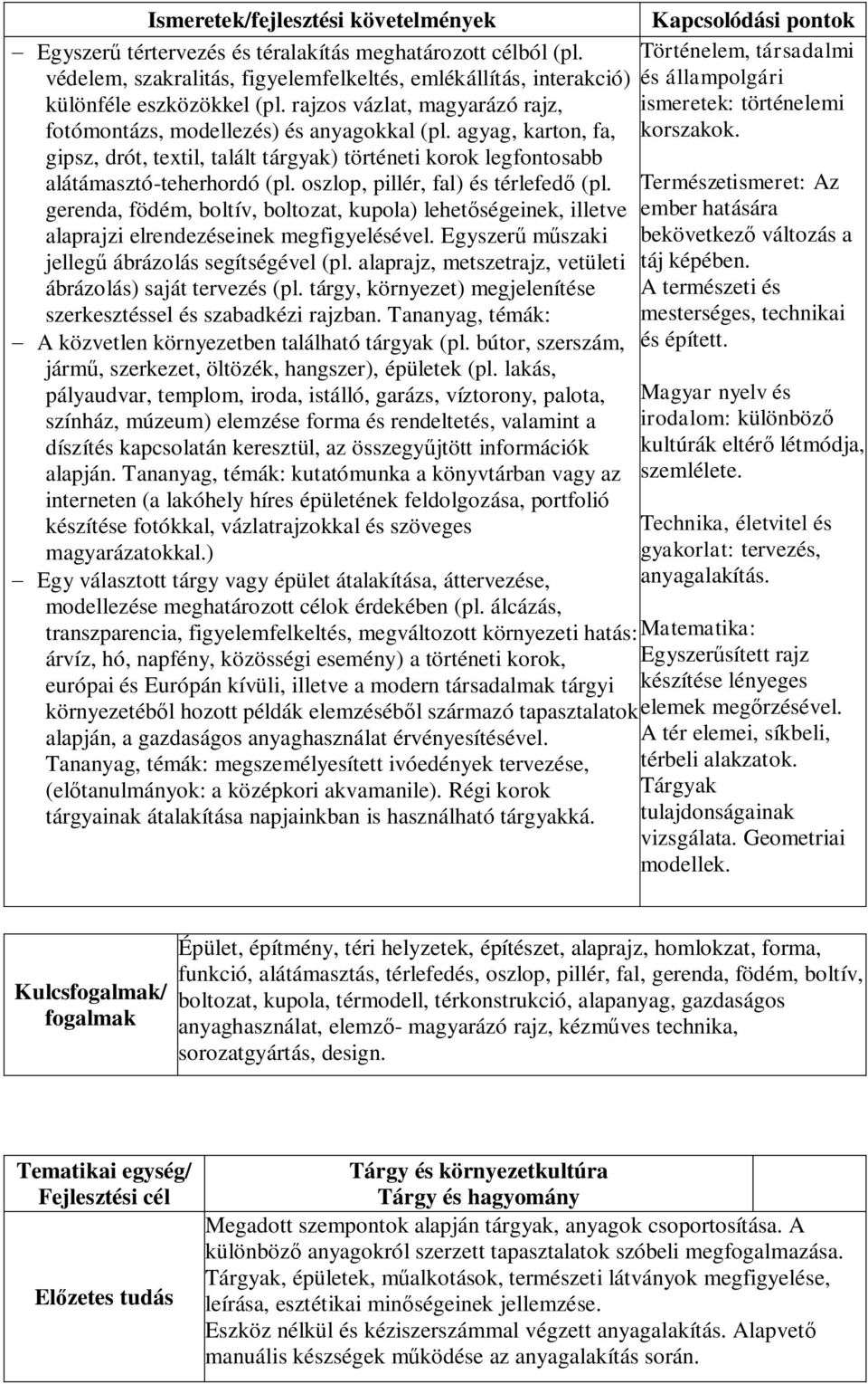 oszlop, pillér, fal) és térlefedő (pl. gerenda, födém, boltív, boltozat, kupola) lehetőségeinek, illetve alaprajzi elrendezéseinek megfigyelésével. Egyszerű műszaki jellegű ábrázolás segítségével (pl.