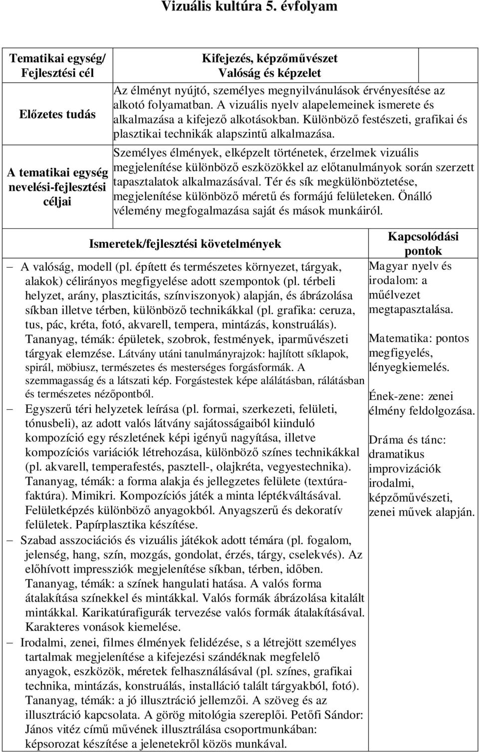 Személyes élmények, elképzelt történetek, érzelmek vizuális megjelenítése különböző eszközökkel az előtanulmányok során szerzett tapasztalatok alkalmazásával.