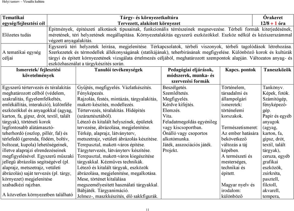 pillér, fal) és térlefedő (gerenda, födém, boltív, boltozat, kupola) lehetőségeinek, illetve alaprajzi elrendezéseinek megfigyelésével. Egyszerű műszaki jellegű ábrázolás segítségével (pl.