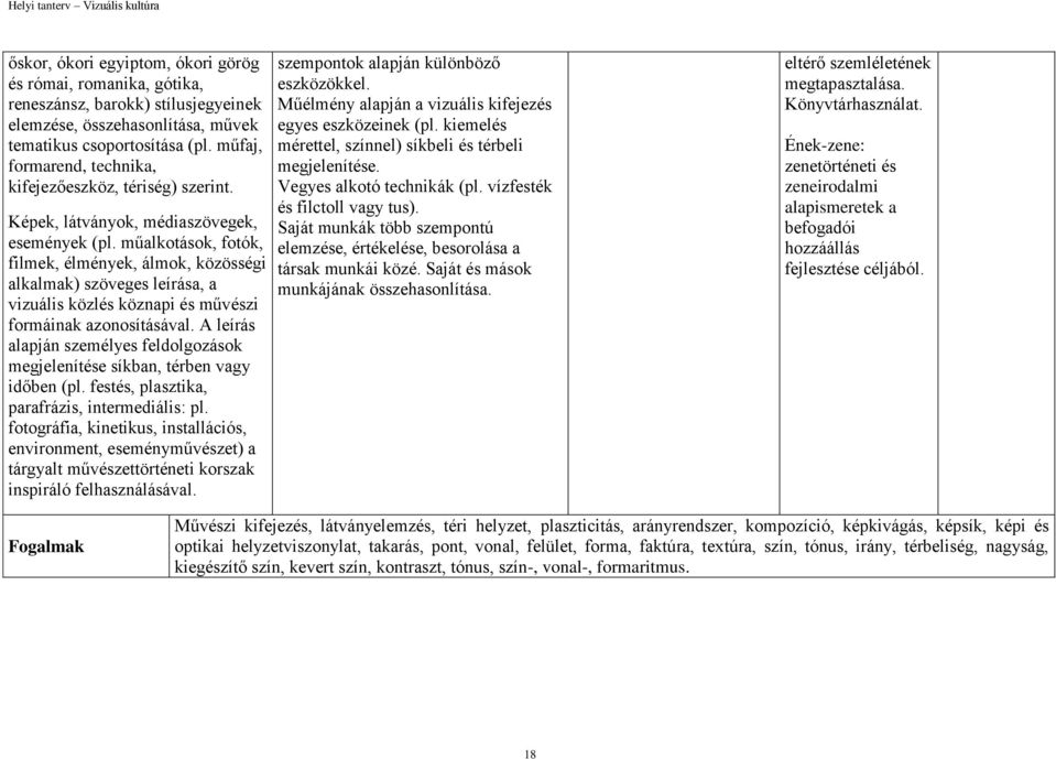 műalkotások, fotók, filmek, élmények, álmok, közösségi alkalmak) szöveges leírása, a vizuális közlés köznapi és művészi formáinak azonosításával.