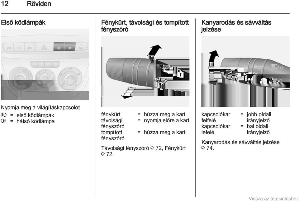 húzza meg a kart = nyomja előre a kart = húzza meg a kart Távolsági fényszóró 3 72, Fénykürt 3 72.