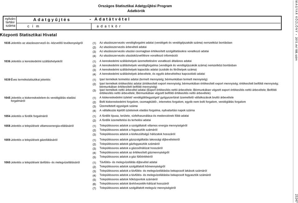 gázellátásáról 1060 Jelentés a települések távfűtés- és melegvízellátásáról - Adatkörök A d a t á t v é t e l a d a t k ö r Az utazásszervezés vendégforgalmi adatai (vendégek és vendégéjszakák )