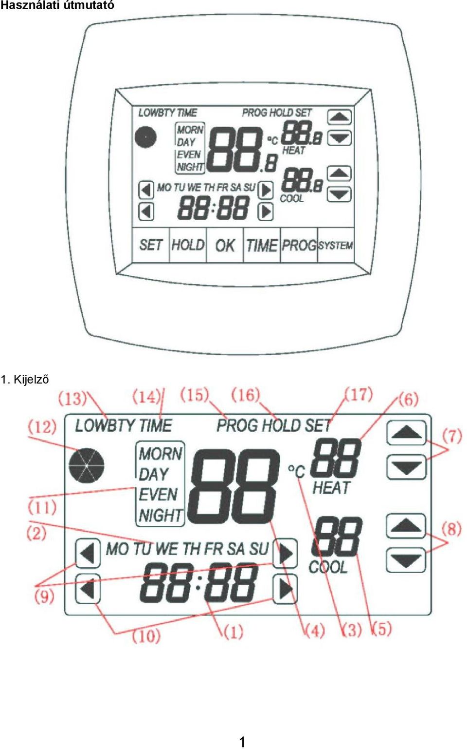 HQ-TH40. Programozható termosztát érintőképernyővel ANLEITUNG MANUALE HASZNÁLATI  ÚTMUTATÓ KÄYTTÖOHJE NÁVOD K POUŽITÍ BRUKSANVISNING - PDF Ingyenes letöltés
