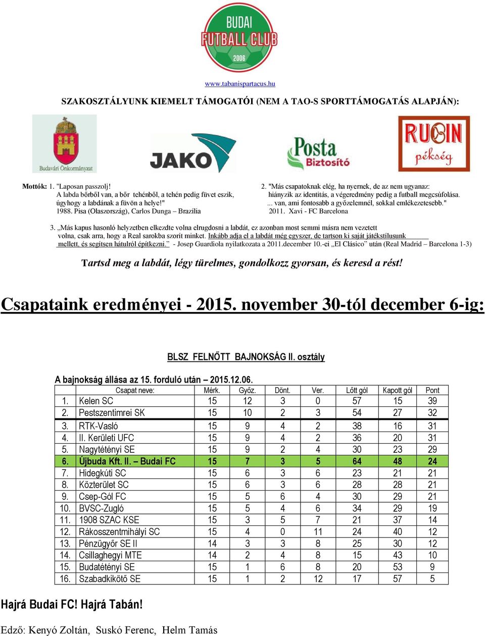 úgyhogy a labdának a füvön a helye!"... van, ami fontosabb a győzelemnél, sokkal emlékezetesebb." 1988. Pisa (Olaszország), Carlos Dunga Brazília 2011. Xavi - FC Barcelona 3.