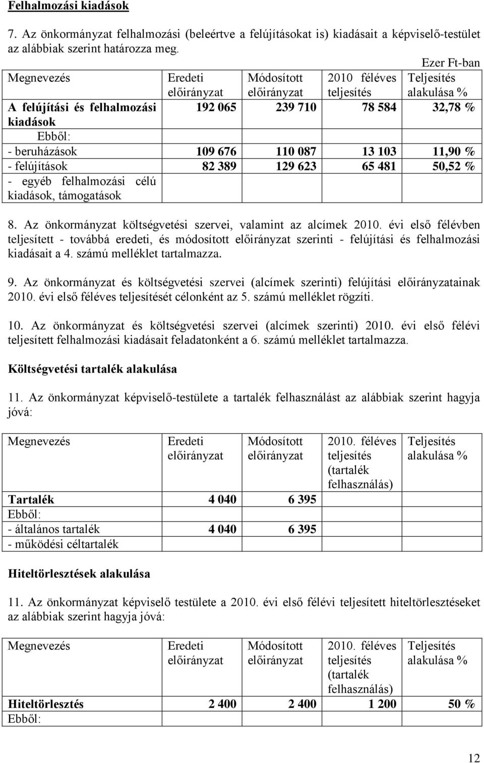 beruházások 109 676 110 087 13 103 11,90 % - felújítások 82 389 129 623 65 481 50,52 % - egyéb felhalmozási célú kiadások, támogatások 8.