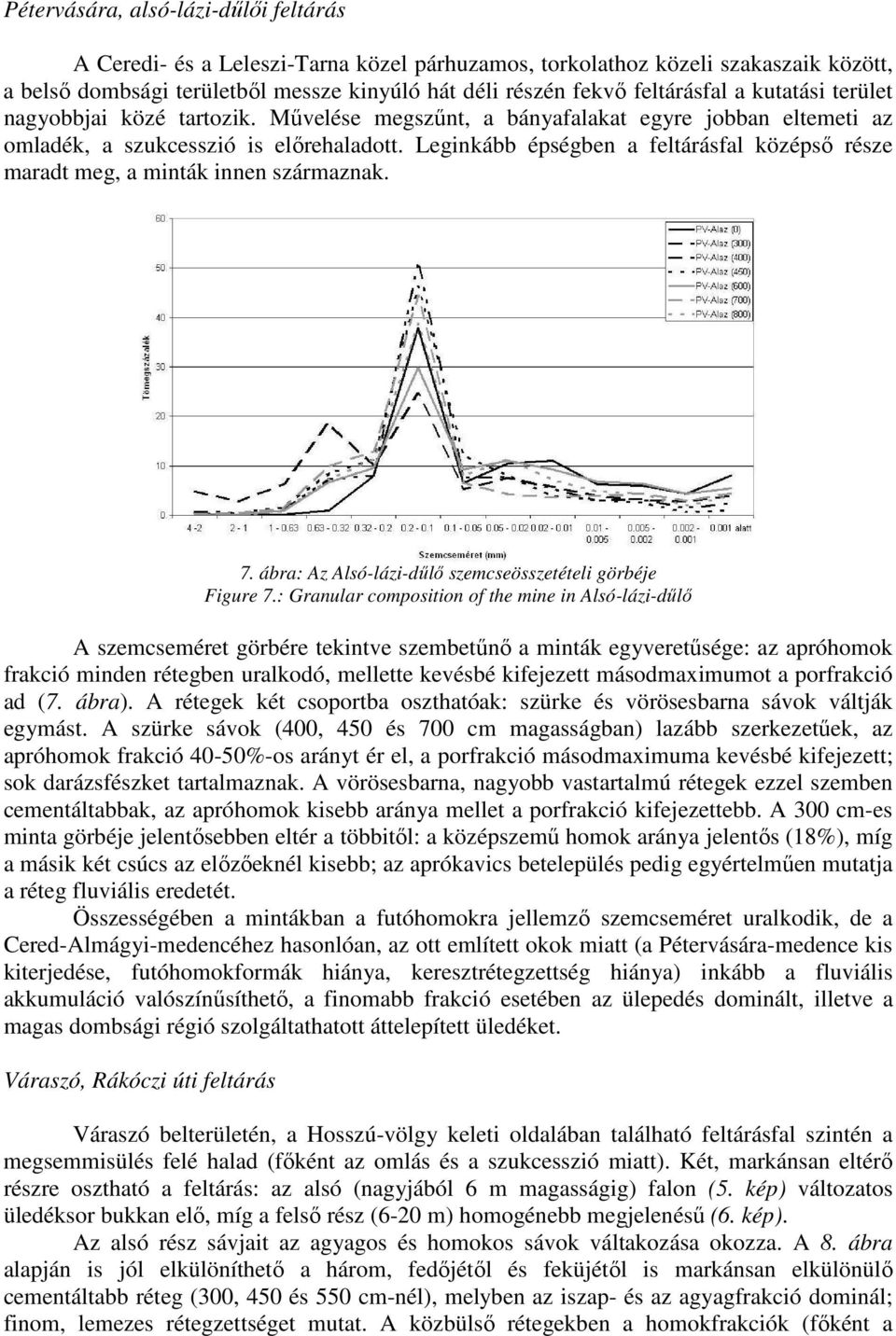 Leginkább épségben a feltárásfal középső része maradt meg, a minták innen származnak. 7. ábra: Az Alsó-lázi-dűlő szemcseösszetételi görbéje Figure 7.