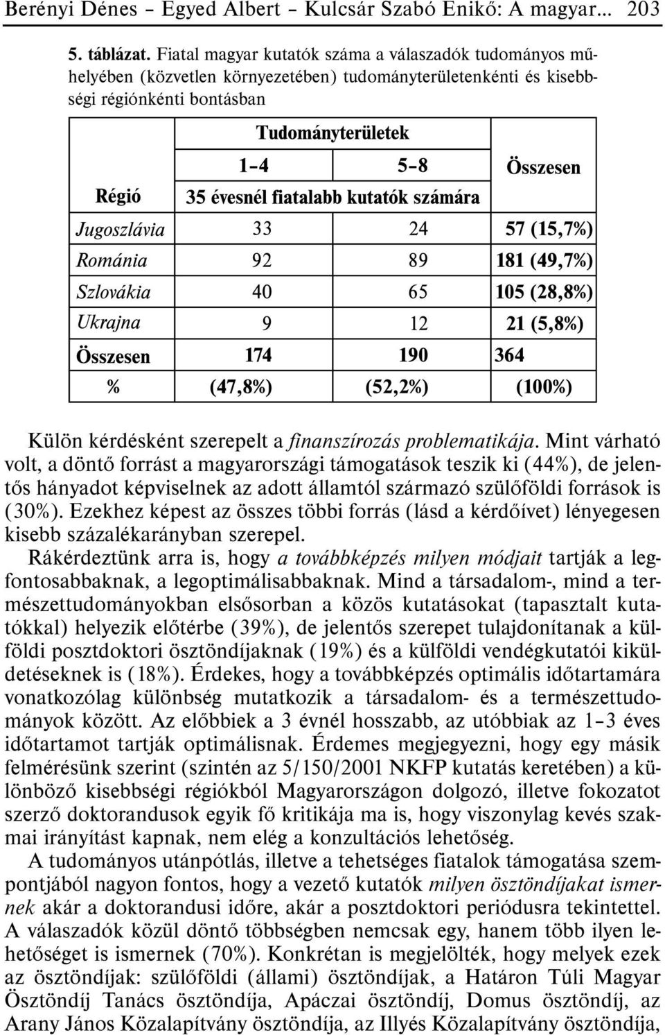 problematikája. Mint várható volt, a döntõ forrást a magyarországi támogatások teszik ki (44%), de jelentõs hányadot képviselnek az adott államtól származó szülõföldi források is (30%).