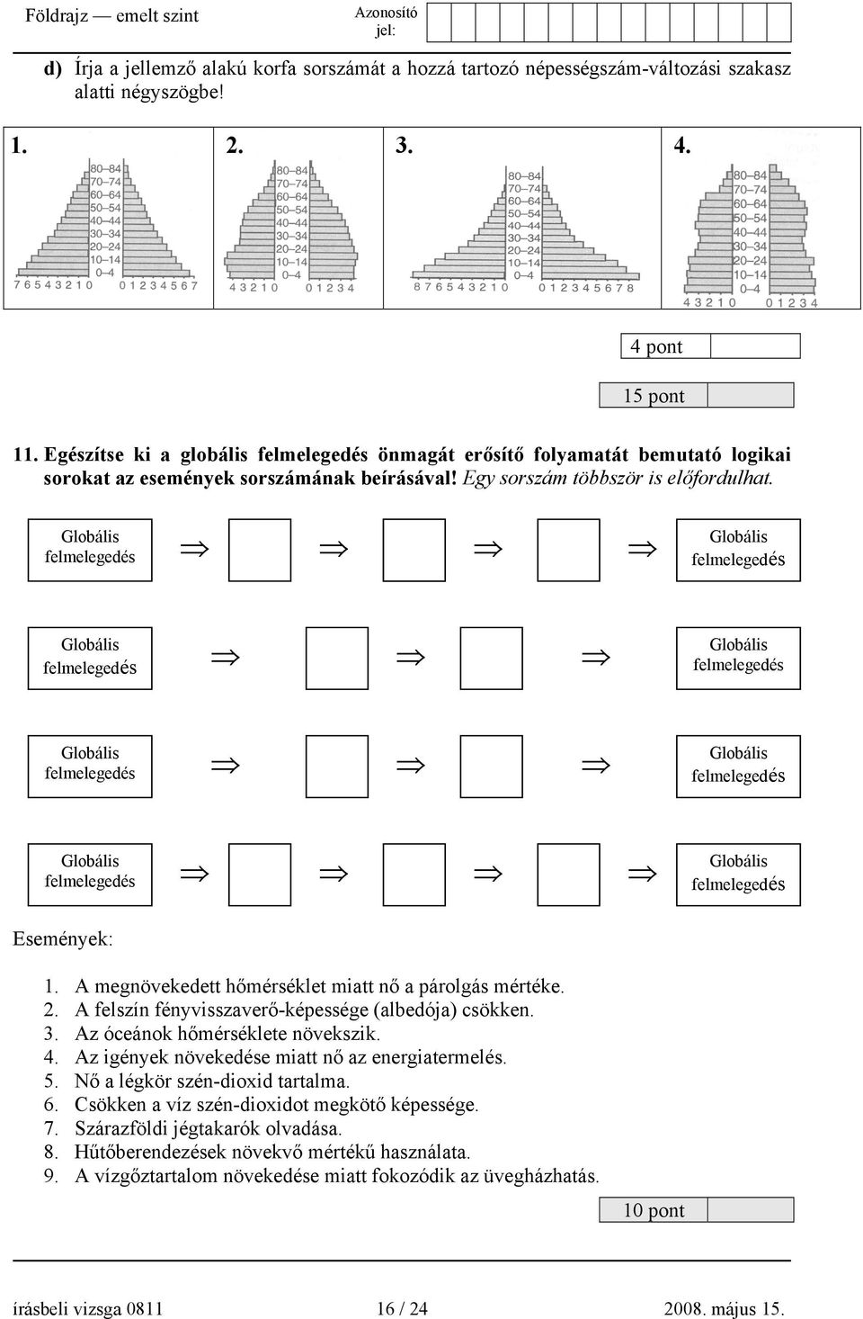 Globális felmelegedés Globális felmelegedés Globális felmelegedés Globális felmelegedés Globális felmelegedés Globális felmelegedés Globális felmelegedés Globális felmelegedés Események: 1.