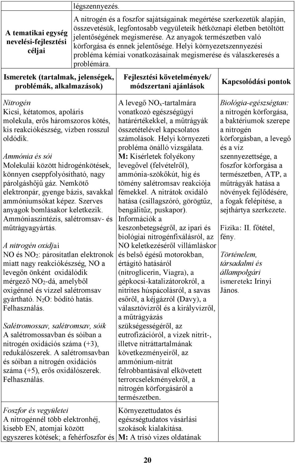 Ammónia és sói Molekulái között hidrogénkötések, könnyen cseppfolyósítható, nagy párolgáshőjű gáz. Nemkötő elektronpár, gyenge bázis, savakkal ammóniumsókat képez.