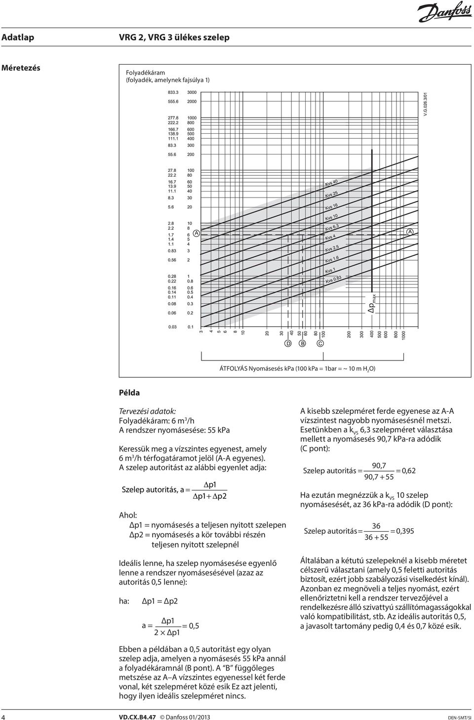 A szelep autoritást az alábbi egyenlet adja: p1 Szelep autoritás, a = p1+ p2 Ahol: Δp1 = nyomásesés a teljesen nyitott szelepen Δp2 = nyomásesés a kör további részén teljesen nyitott szelepnél