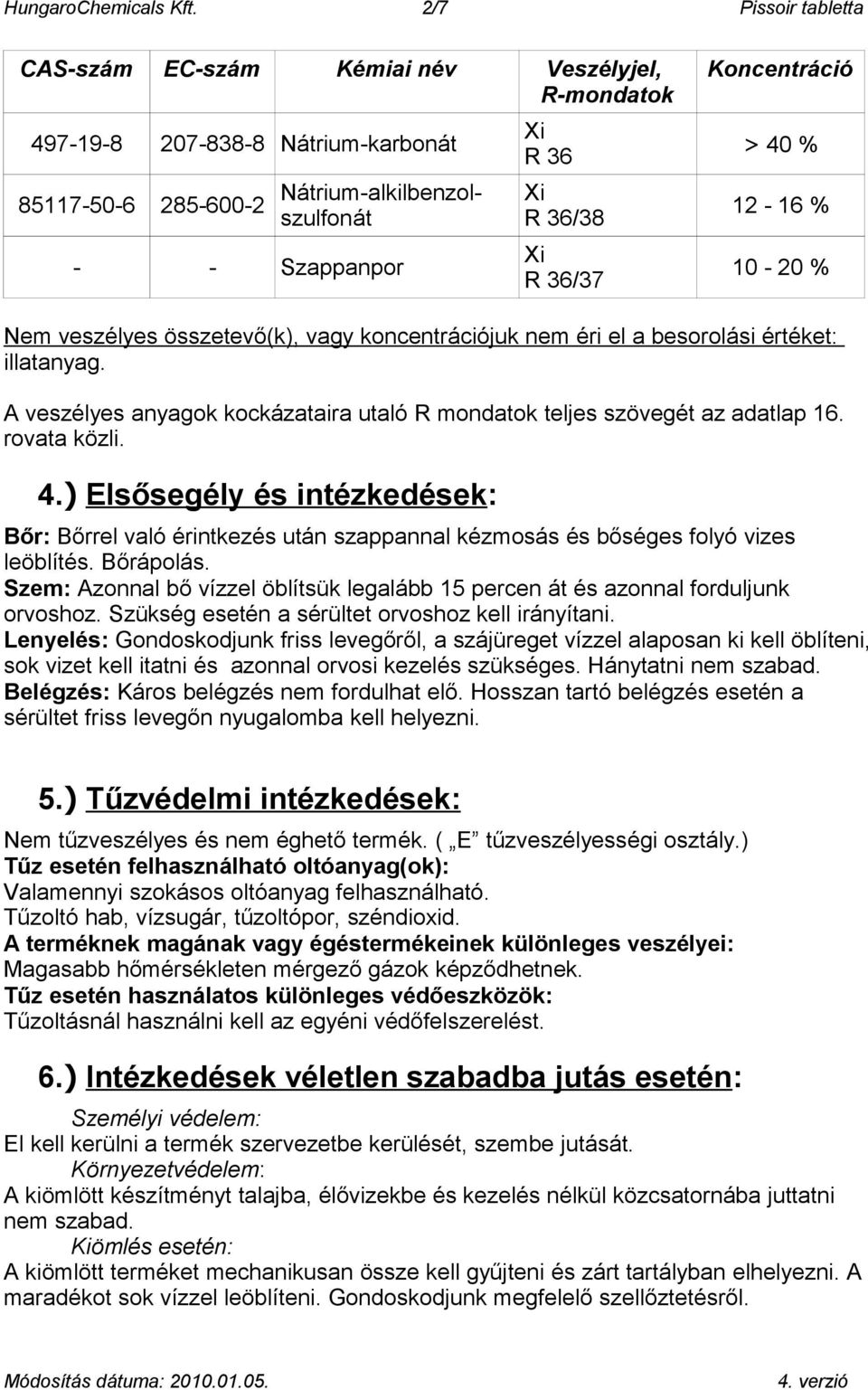 36/37 Koncentráció > 40 % 12-16 % 10-20 % Nem veszélyes összetevő(k), vagy koncentrációjuk nem éri el a besorolási értéket: illatanyag.