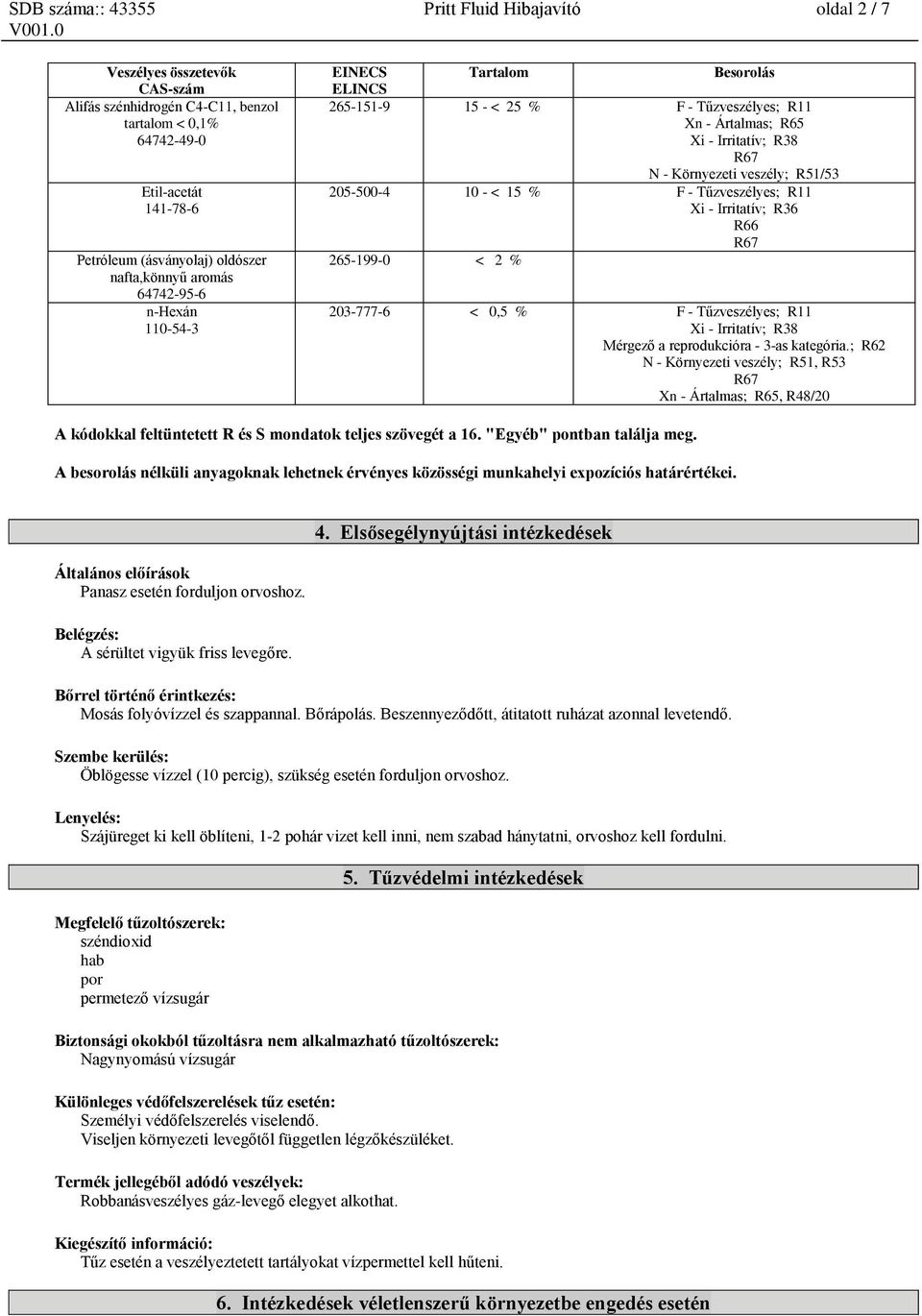 Irritatív; R36 R66 R67 265-199-0 < 2 % 203-777-6 < 0,5 % F - Tűzveszélyes; R11 Xi - Irritatív; R38 Mérgező a reprodukcióra - 3-as kategória.