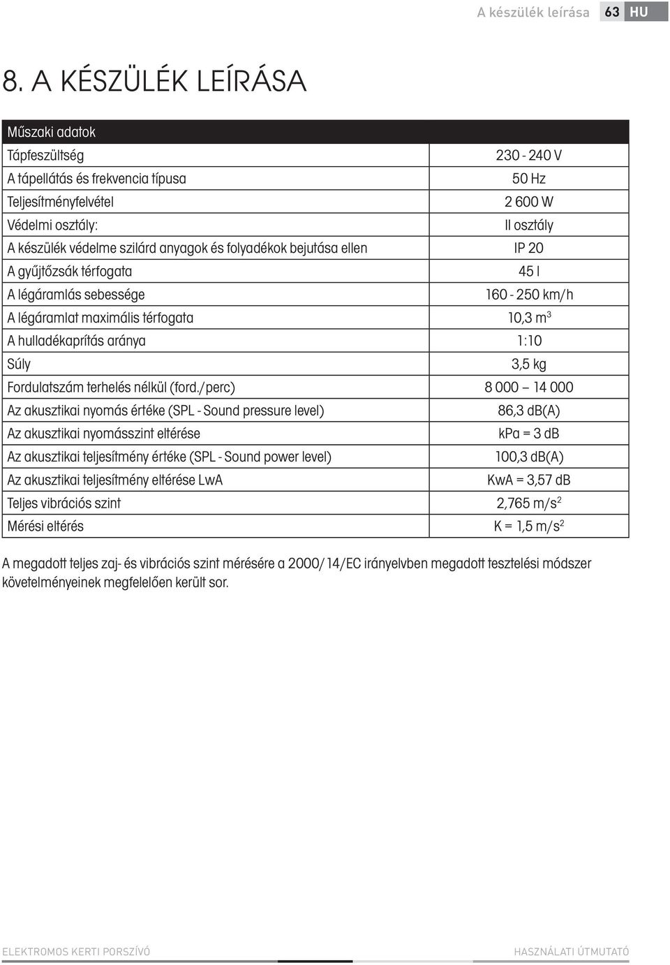 folyadékok bejutása ellen IP 20 A gyűjtőzsák térfogata A légáramlás sebessége 45 l 160-250 km/h A légáramlat maximális térfogata 10,3 m 3 A hulladékaprítás aránya 1:10 Súly 3,5 kg Fordulatszám