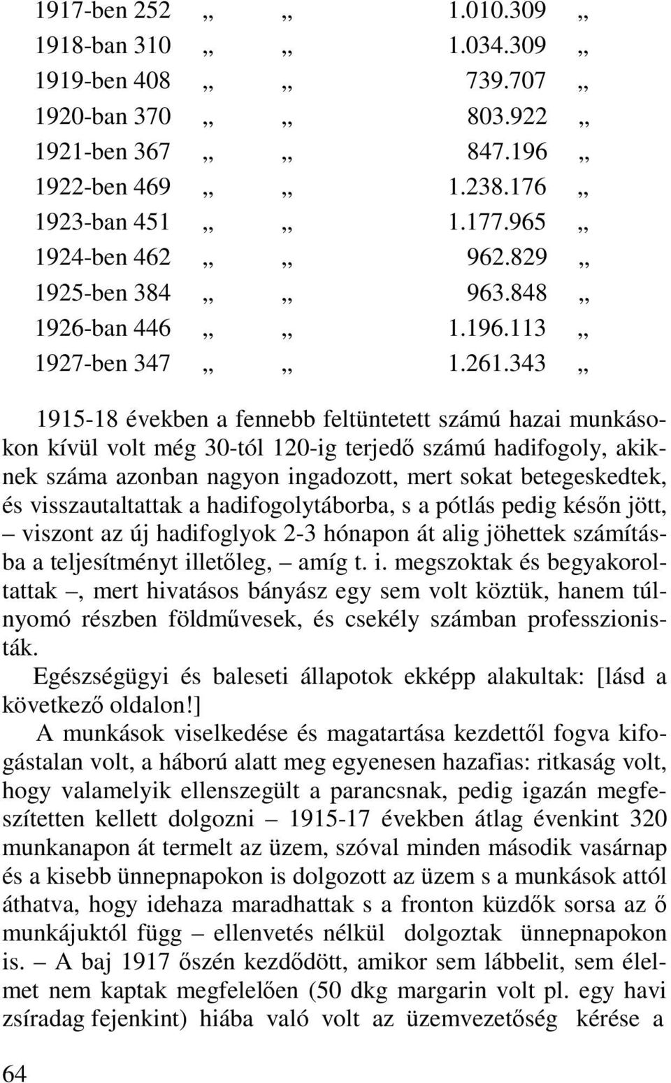 343 1915-18 években a fennebb feltüntetett számú hazai munkásokon kívül volt még 30-tól 120-ig terjedő számú hadifogoly, akiknek száma azonban nagyon ingadozott, mert sokat betegeskedtek, és