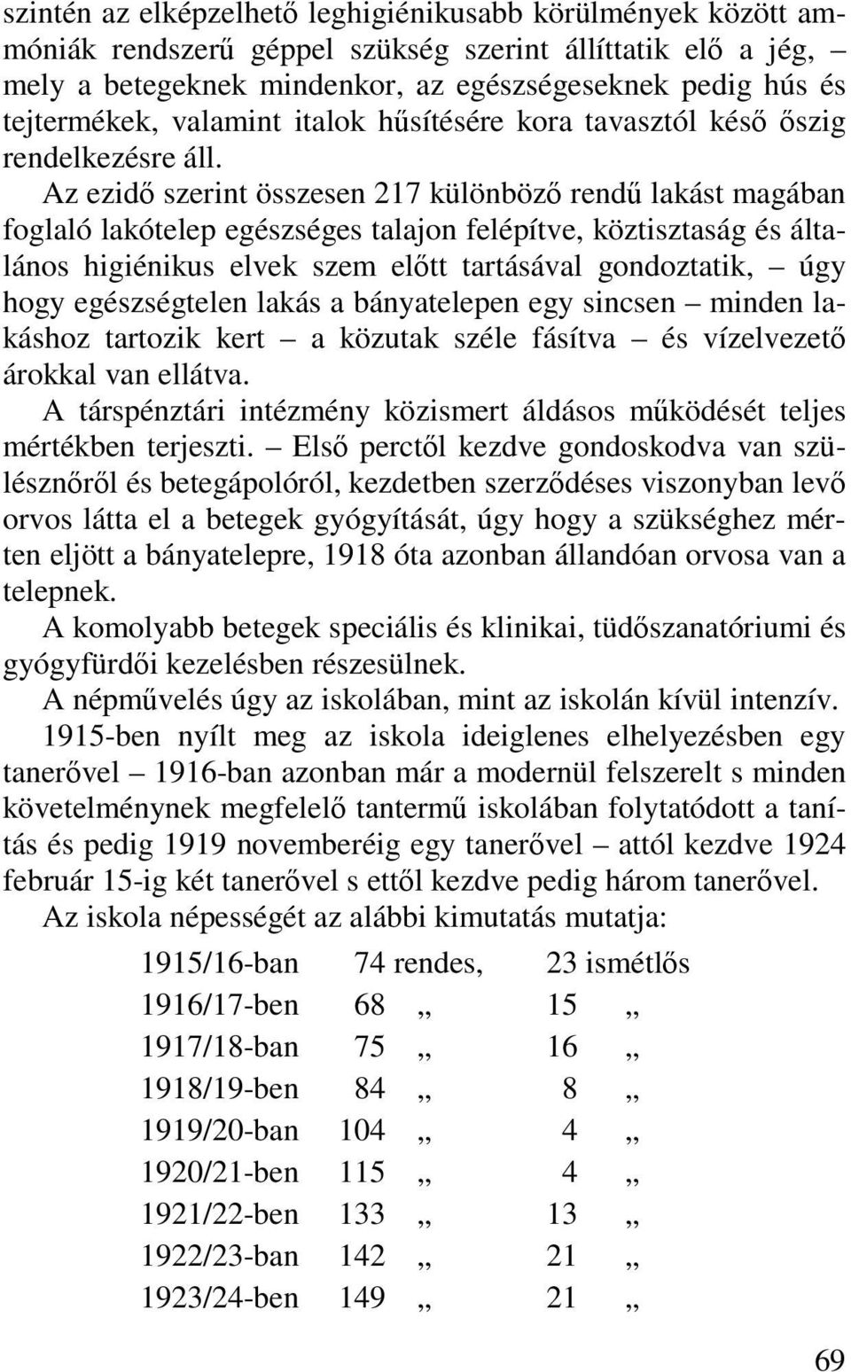 Az ezidő szerint összesen 217 különböző rendű lakást magában foglaló lakótelep egészséges talajon felépítve, köztisztaság és általános higiénikus elvek szem előtt tartásával gondoztatik, úgy hogy
