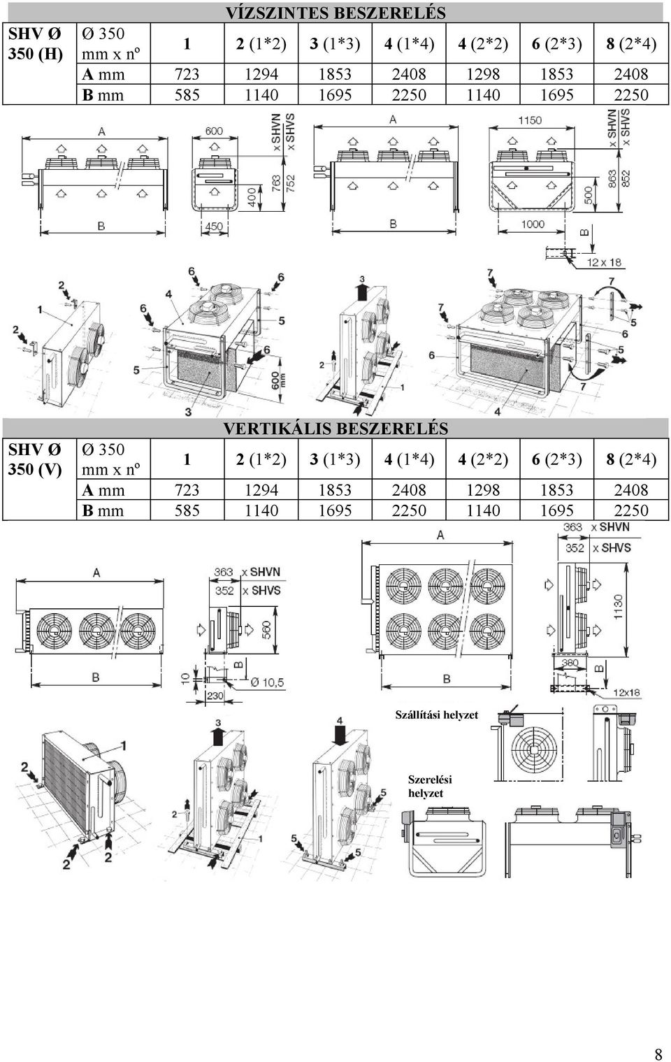 VERTIKÁLIS BESZERELÉS Ø 350 mm x nº 1 2 (1*2) 3 (1*3) 4 (1*4) 4 (2*2) 6 (2*3) 8 (2*4) A mm 723