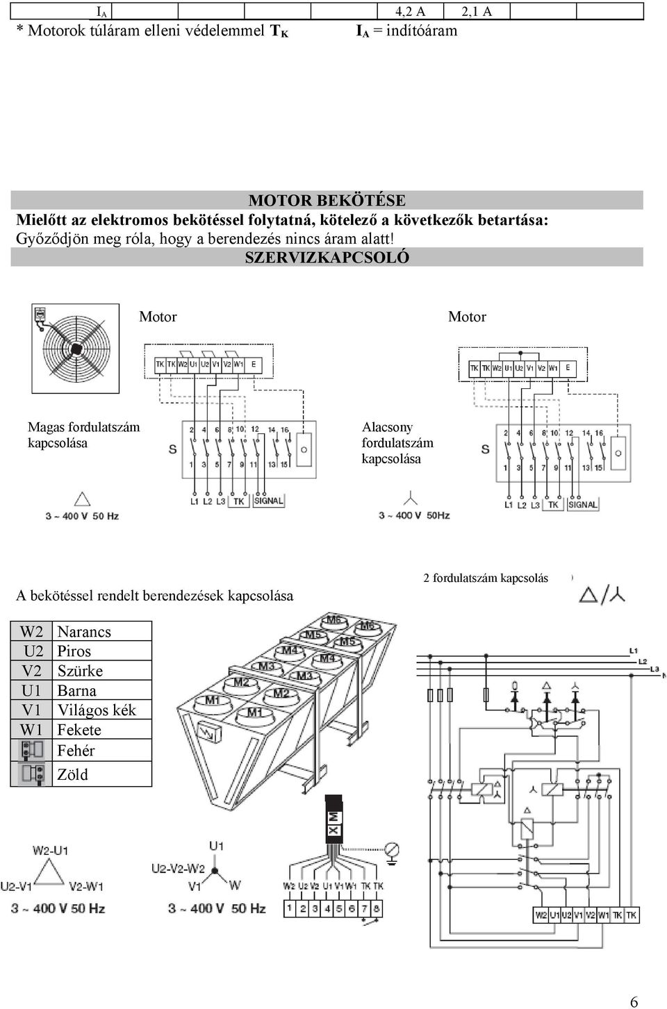 SZERVIZKAPCSOLÓ Motor Motor Magas fordulatszám kapcsolása Alacsony fordulatszám kapcsolása A bekötéssel rendelt