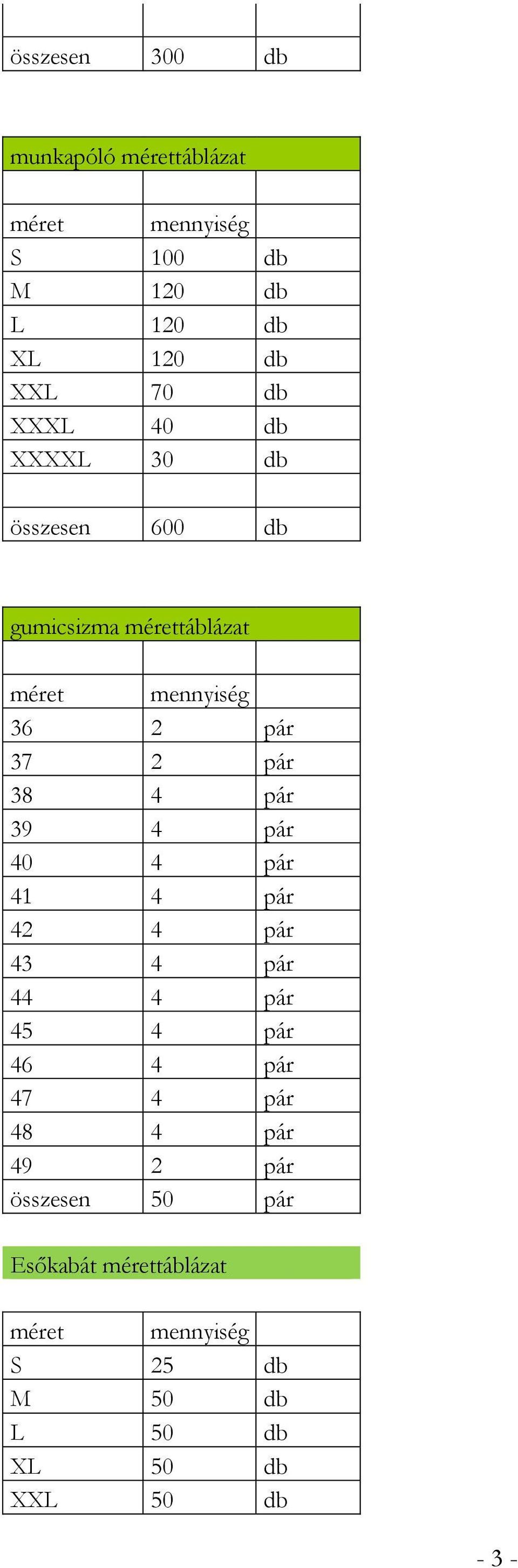 39 4 pár 40 4 pár 41 4 pár 42 4 pár 43 4 pár 44 4 pár 45 4 pár 46 4 pár 47 4 pár 48 4 pár