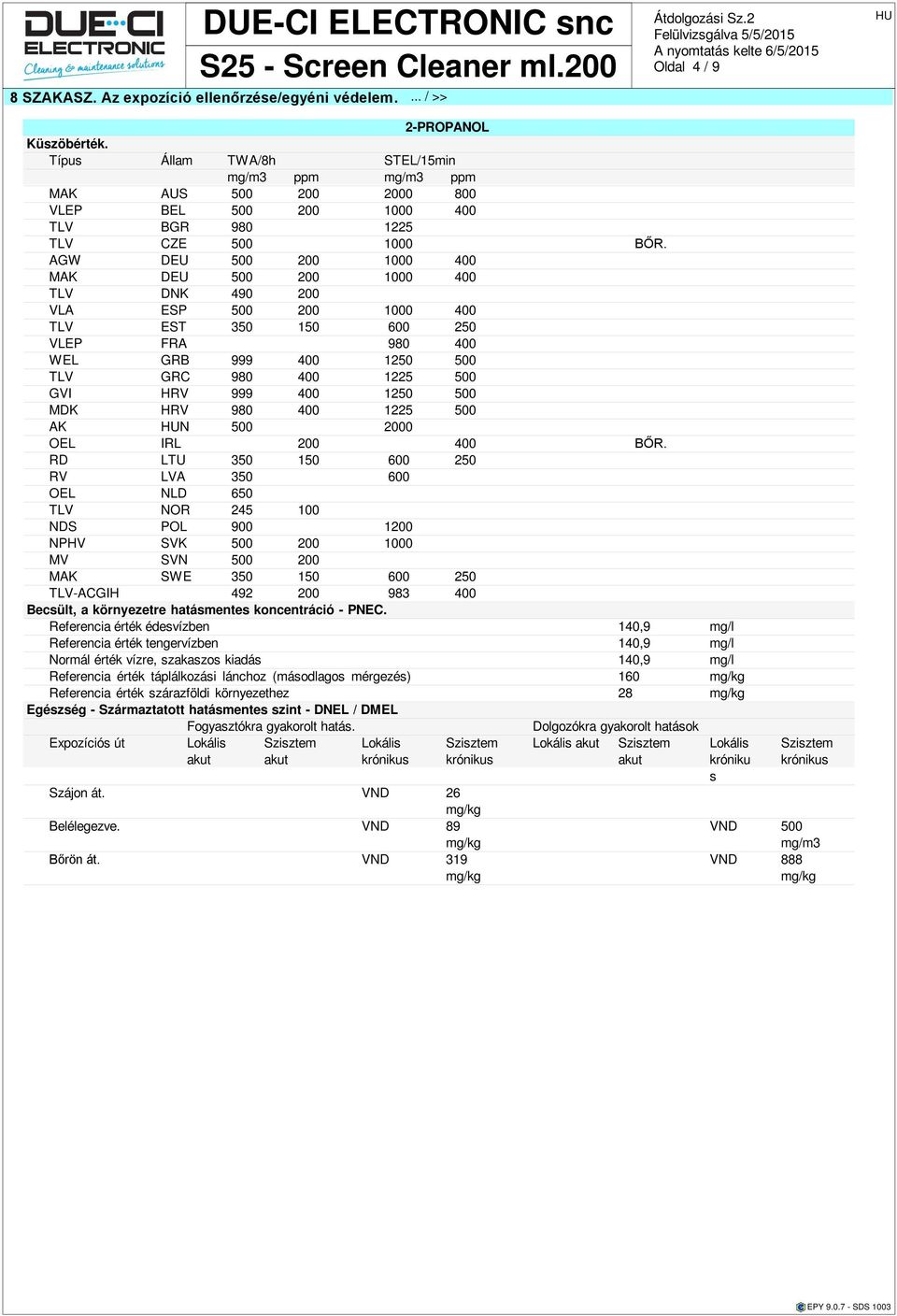 AGW DEU 500 200 1000 400 MAK DEU 500 200 1000 400 TLV DNK 490 200 VLA ESP 500 200 1000 400 TLV EST 350 150 600 250 VLEP FRA 980 400 WEL GRB 999 400 1250 500 TLV GRC 980 400 1225 500 GVI HRV 999 400