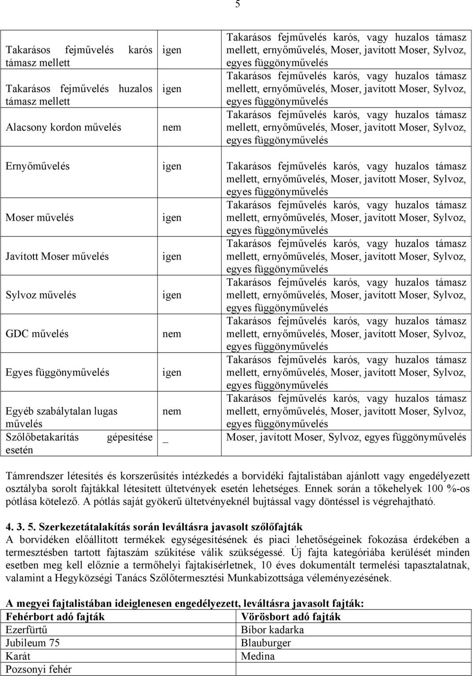 fajtalistában ajánlott vagy engedélyezett osztályba sorolt fajtákkal létesített ültetvények esetén lehetséges. Ennek során a tőkehelyek 100 %-os pótlása kötelező.