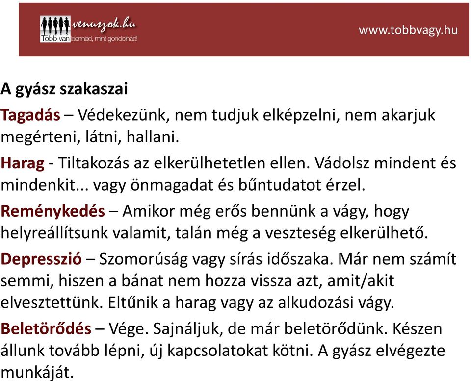 Reménykedés Amikor még erős bennünk a vágy, hogy helyreállítsunk valamit, talán még a veszteség elkerülhető. Depresszió Szomorúság vagy sírás időszaka.