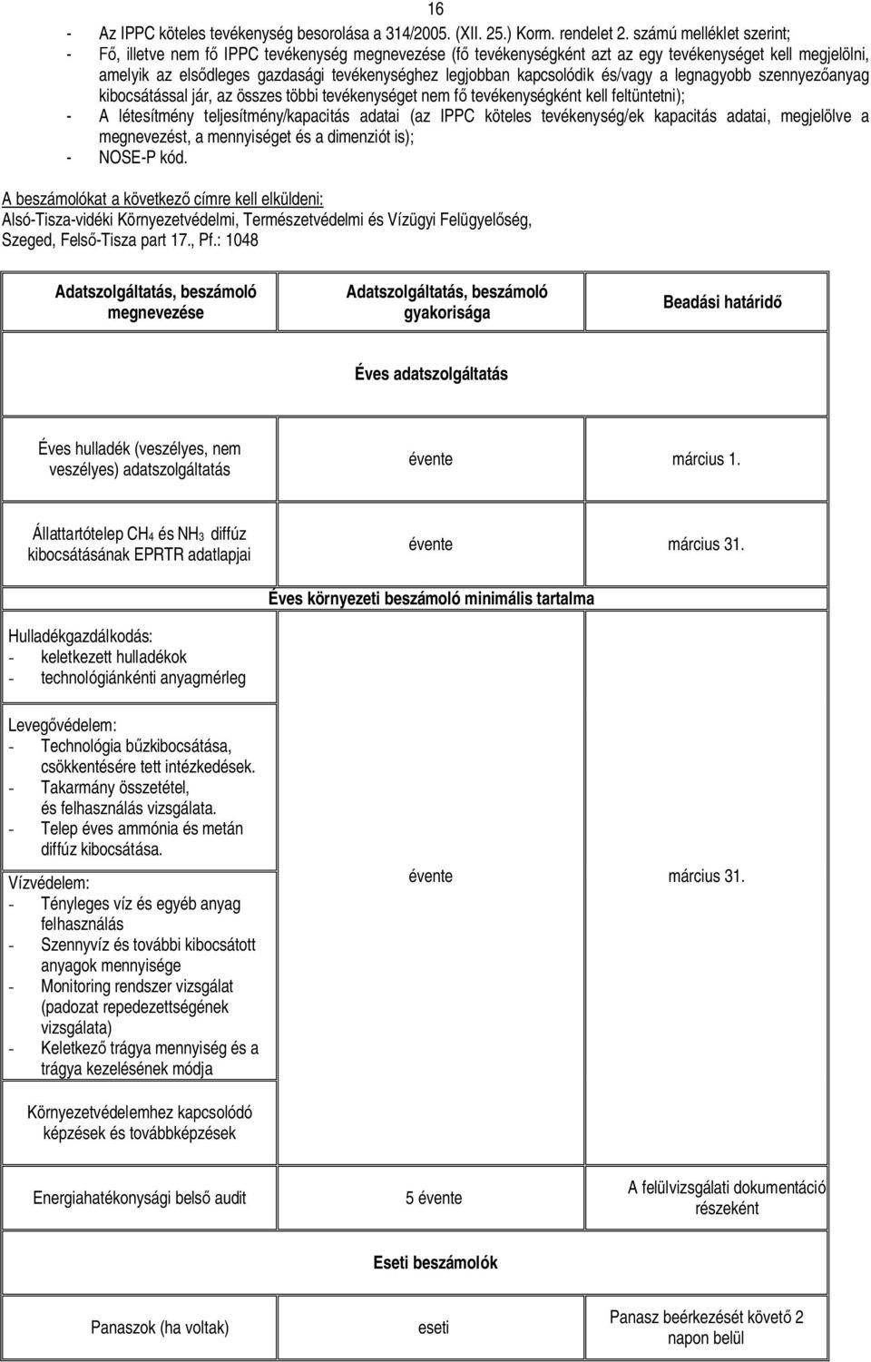 kapcsolódik és/vagy a legnagyobb szennyez anyag kibocsátással jár, az összes többi tevékenységet nem f tevékenységként kell feltüntetni); - A létesítmény teljesítmény/kapacitás adatai (az IPPC