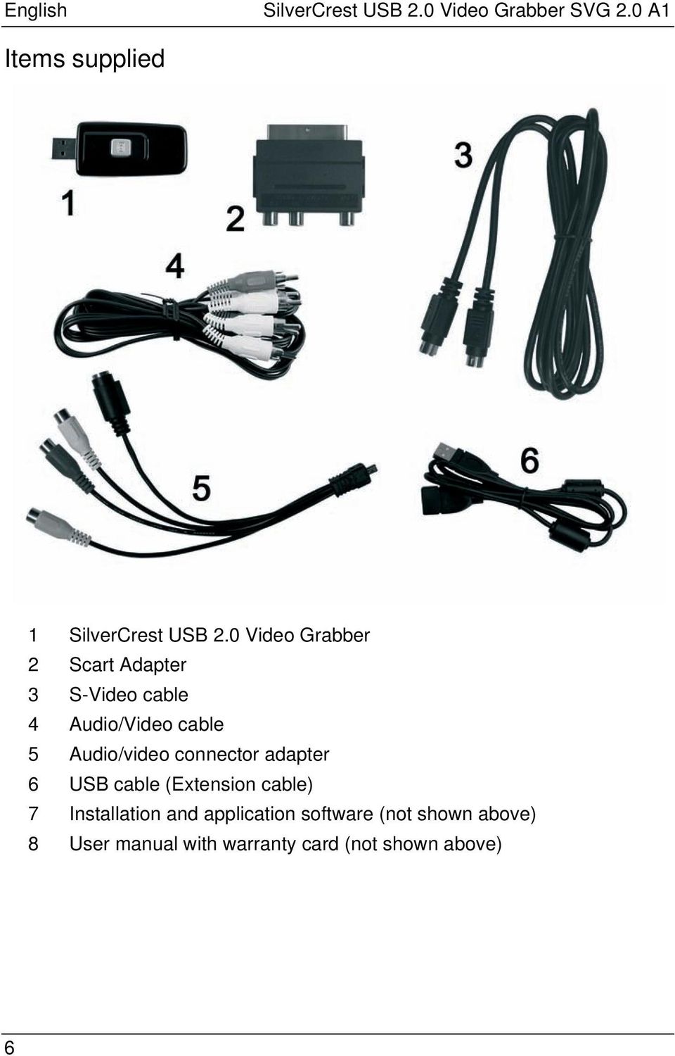 0 Video Grabber 2 Scart Adapter 3 S-Video cable 4 Audio/Video cable 5 Audio/video