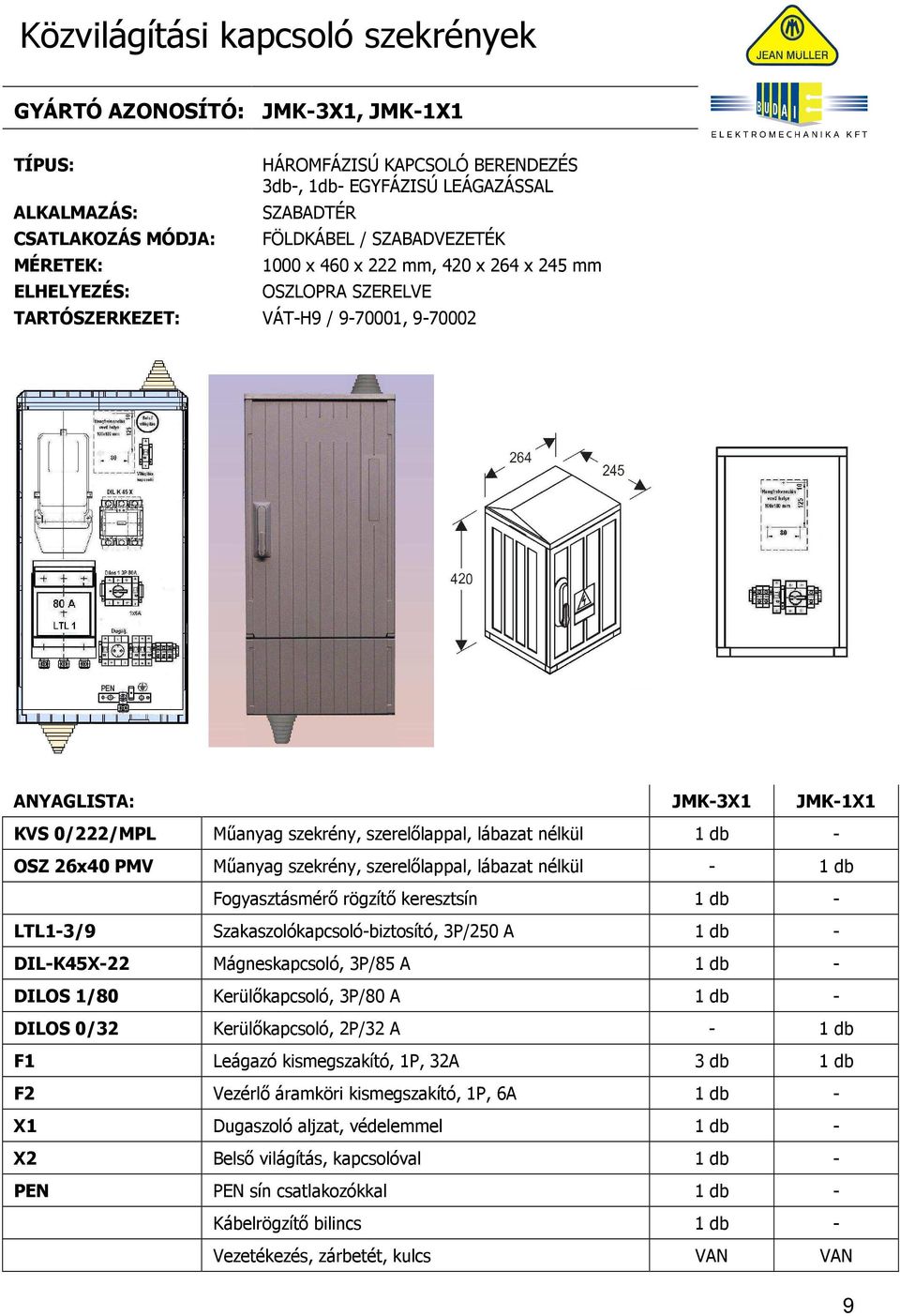 szerelılappal, lábazat nélkül 1 db - OSZ 26x40 PMV Mőanyag szekrény, szerelılappal, lábazat nélkül - 1 db Fogyasztásmérı rögzítı keresztsín 1 db - LTL1-3/9 Szakaszolókapcsoló-biztosító, 3P/250 A 1 db