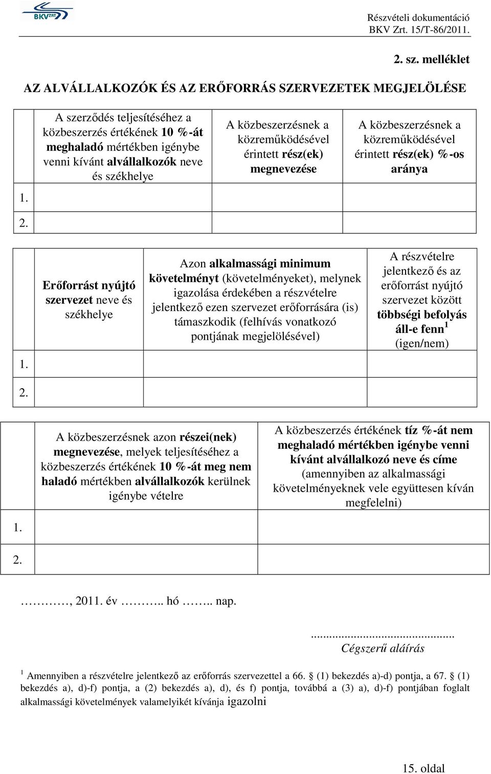 A közbeszerzésnek a közremőködésével érintett rész(ek) %-os aránya 1. 2.