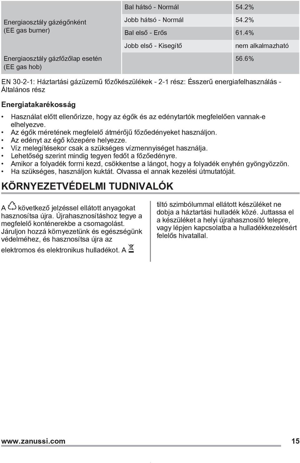 6% EN 30-2-1: Háztartási gázüzemű főzőkészülékek - 2-1 rész: Ésszerű energiafelhasználás - Általános rész Energiatakarékosság Használat előtt ellenőrizze, hogy az égők és az edénytartók megfelelően