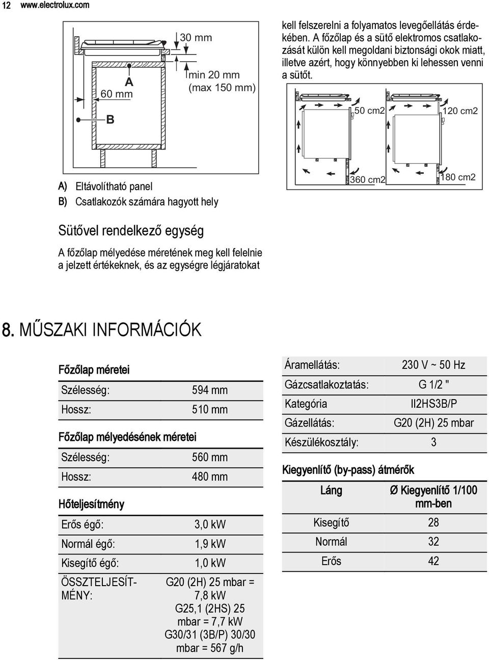 50 cm2 120 cm2 A) Eltávolítható panel B) Csatlakozók számára hagyott hely 360 cm2 180 cm2 Sütővel rendelkező egység A főzőlap mélyedése méretének meg kell felelnie a jelzett értékeknek, és az