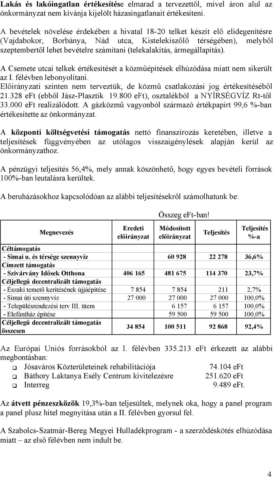 (telekalakítás, ármegállapítás). A Csemete utcai telkek értékesítését a közműépítések elhúzódása miatt nem sikerült az I. félévben lebonyolítani.