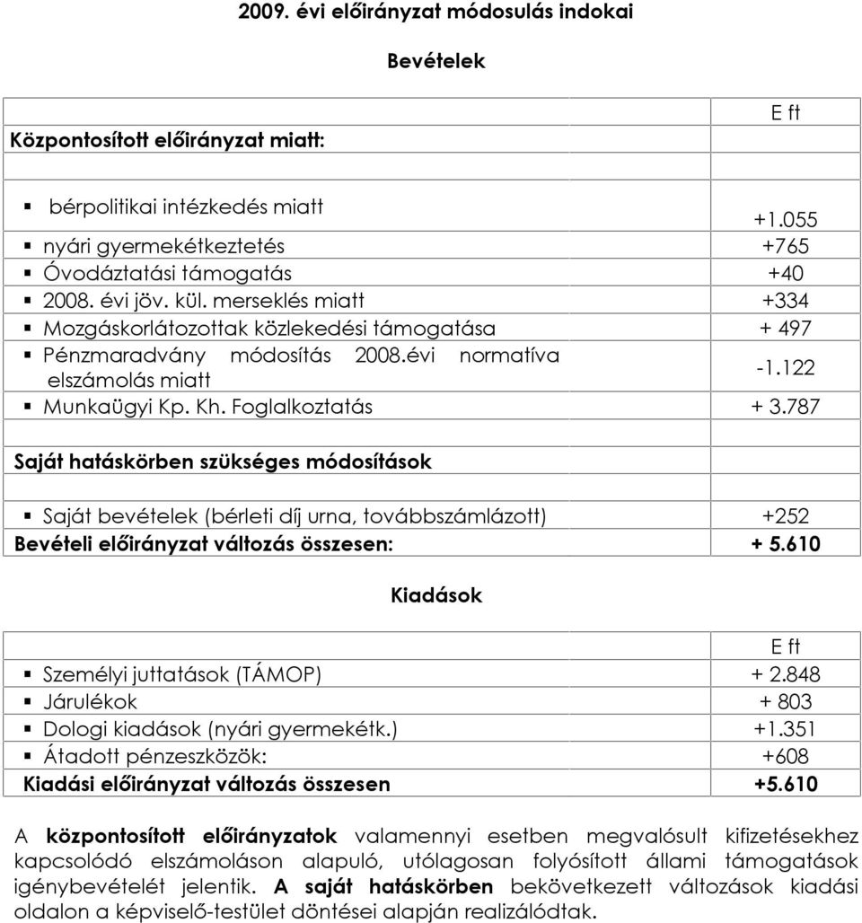 787 Saját hatáskörben szükséges módosítások Saját bevételek (bérleti díj urna, továbbszámlázott) +252 Bevételi elõirányzat változás összesen: + 5.610 Kiadások E ft Személyi juttatások (TÁMOP) + 2.