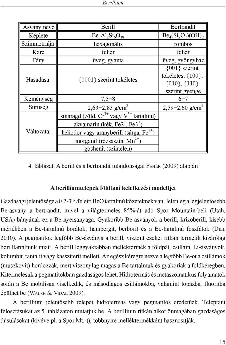 Fe2 +, Fe3 + ) heliodor vagy aranyberill (sárga, Fe 3+ ) morganit (rózsaszín, Mn 2+ ) goshenit (színtelen) 4. táblázat.