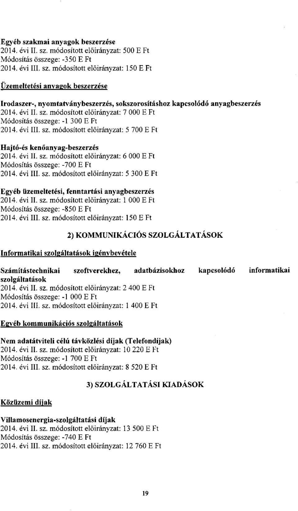 szolgáltatások igénybevétele Számítástechnikai szoftverekhez, adatbázisokhoz kapcsolódó informatikai szolgáltatások : 2 400 : -1 000 : 1 400 Egyéb kommunikációs szolgáltatások