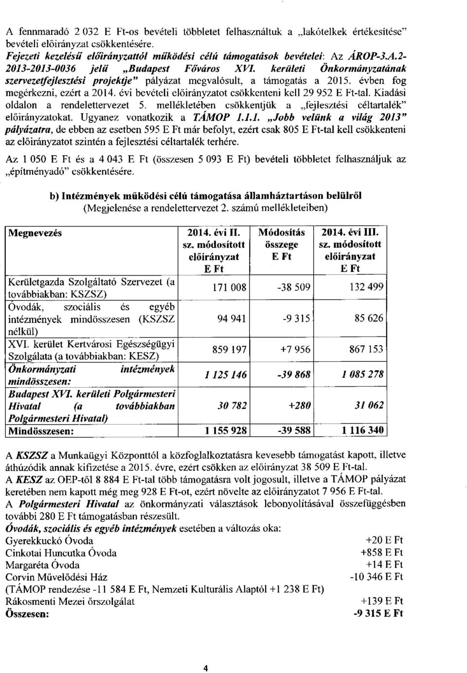 Kiadási oldalon a rendelettervezet 5. mellékletében csökkentjük a fejlesztési céltartalék" okat. Ugyanez vonatkozik a TAMOP 1.